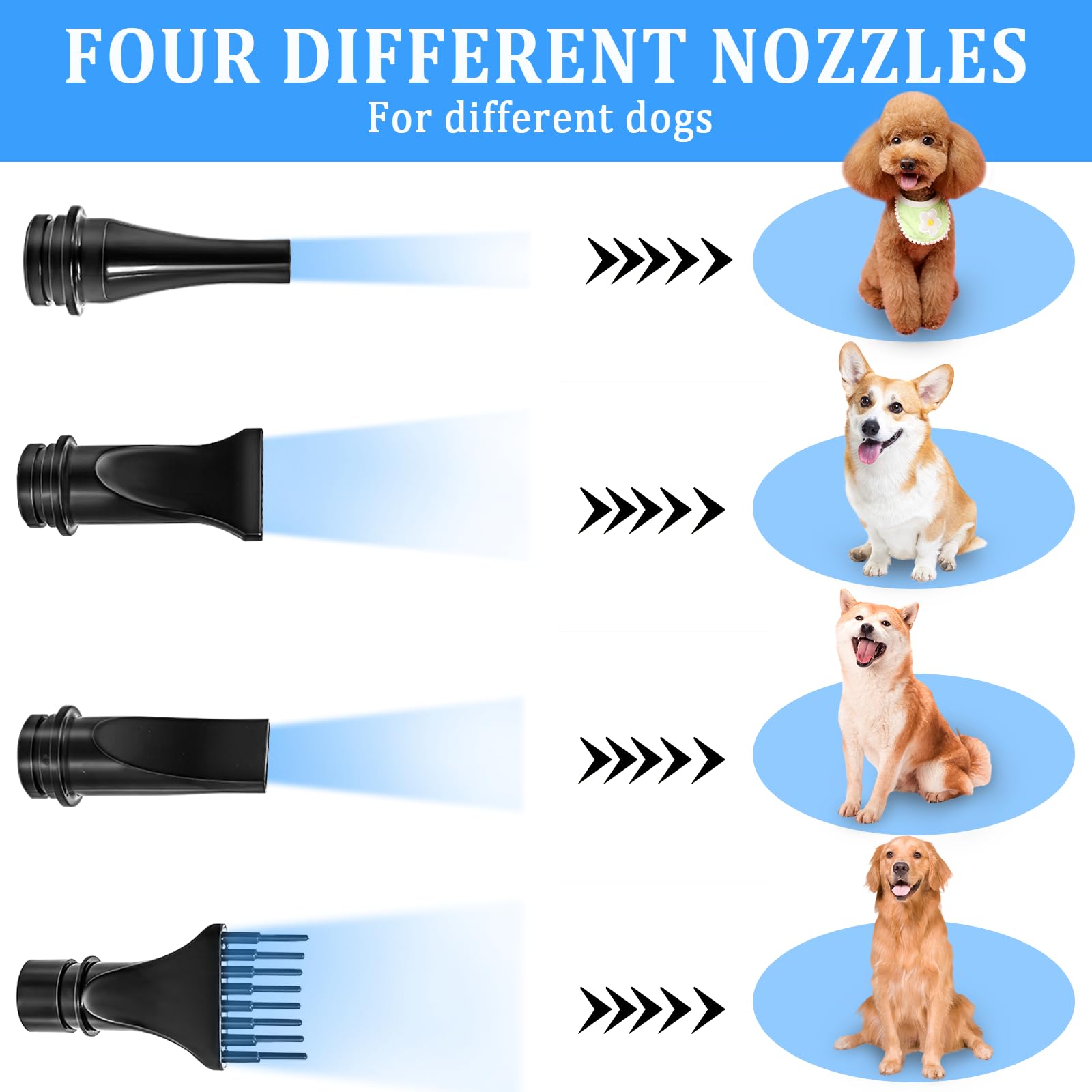 Hoqqf Dog Dryer for Large Dogs, 5.2HP High Velocity, Beige, Adjustable Temperature, 4 Nozzles, Ideal for Grooming
