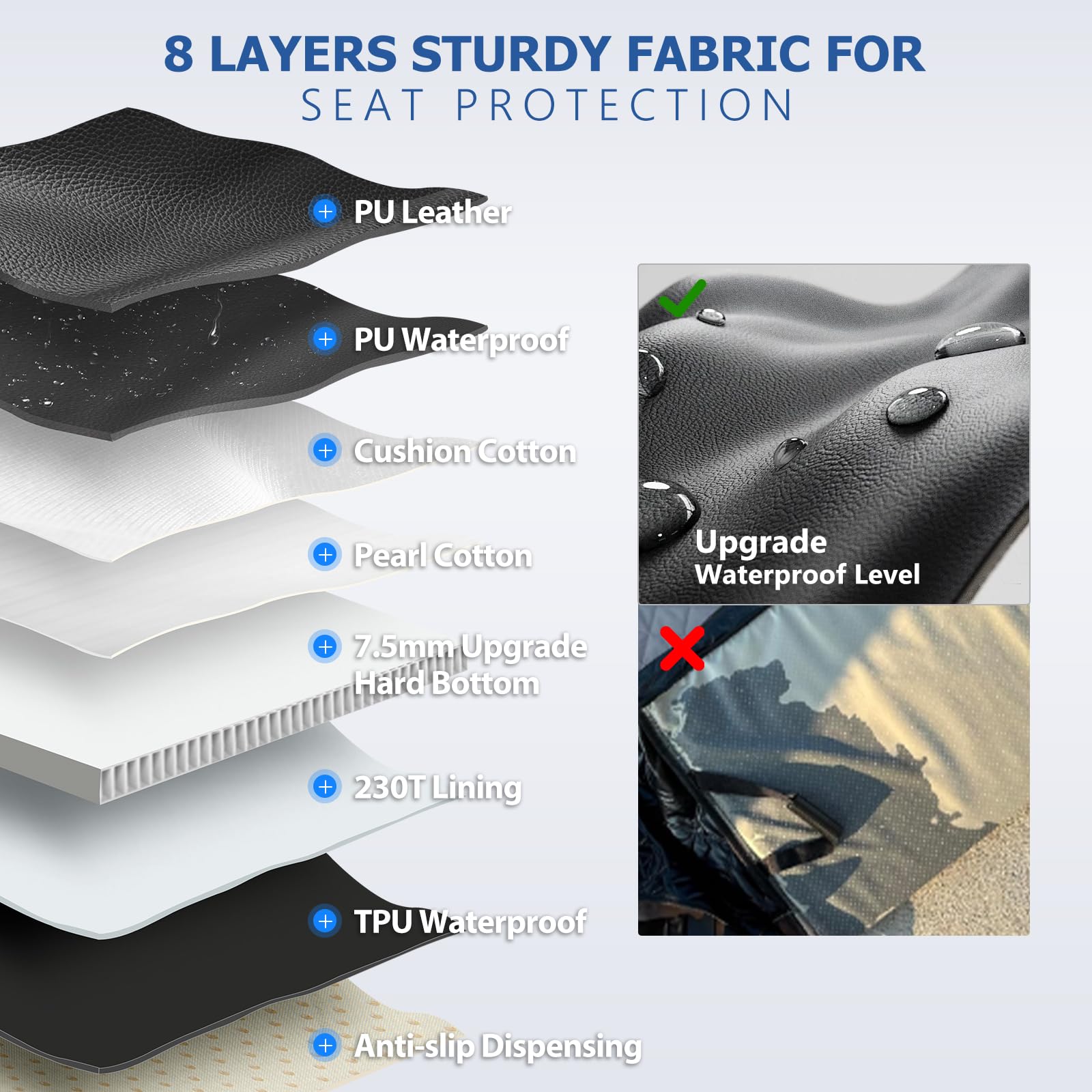 Xl Truck Back Seat Extender For Dogs, Upgraded Anti-Scratch Pu Leather, Dog Car Seat Cover For Back Seat With Hard Bottom, Pet S