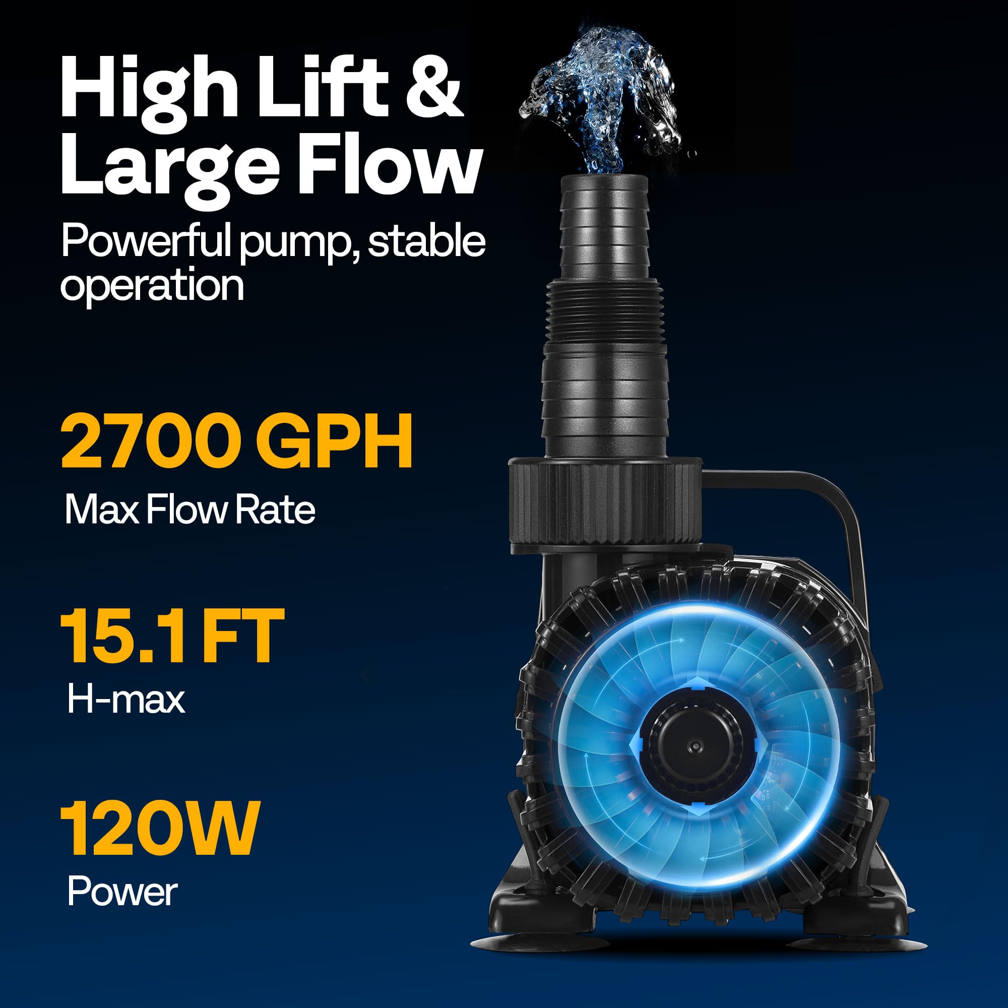 VIVOHOME 120W 2700GPH Submersible Water Pump with 180 Adjustable Water Outlet, 15.1ft High Lift for Waterfall Fountains Fish Tan