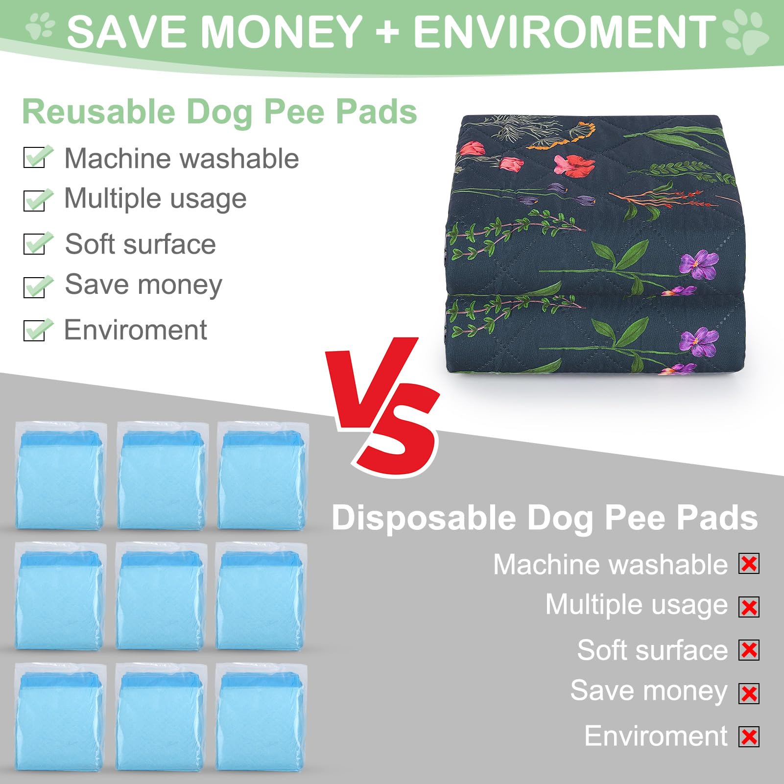 Washable Pee Pads For Dogs, Super Absorbent Pee Pads For Dogs Reusable Pee Pads For Dogs Large 100% Waterproof Puppy Pads Pet Tr