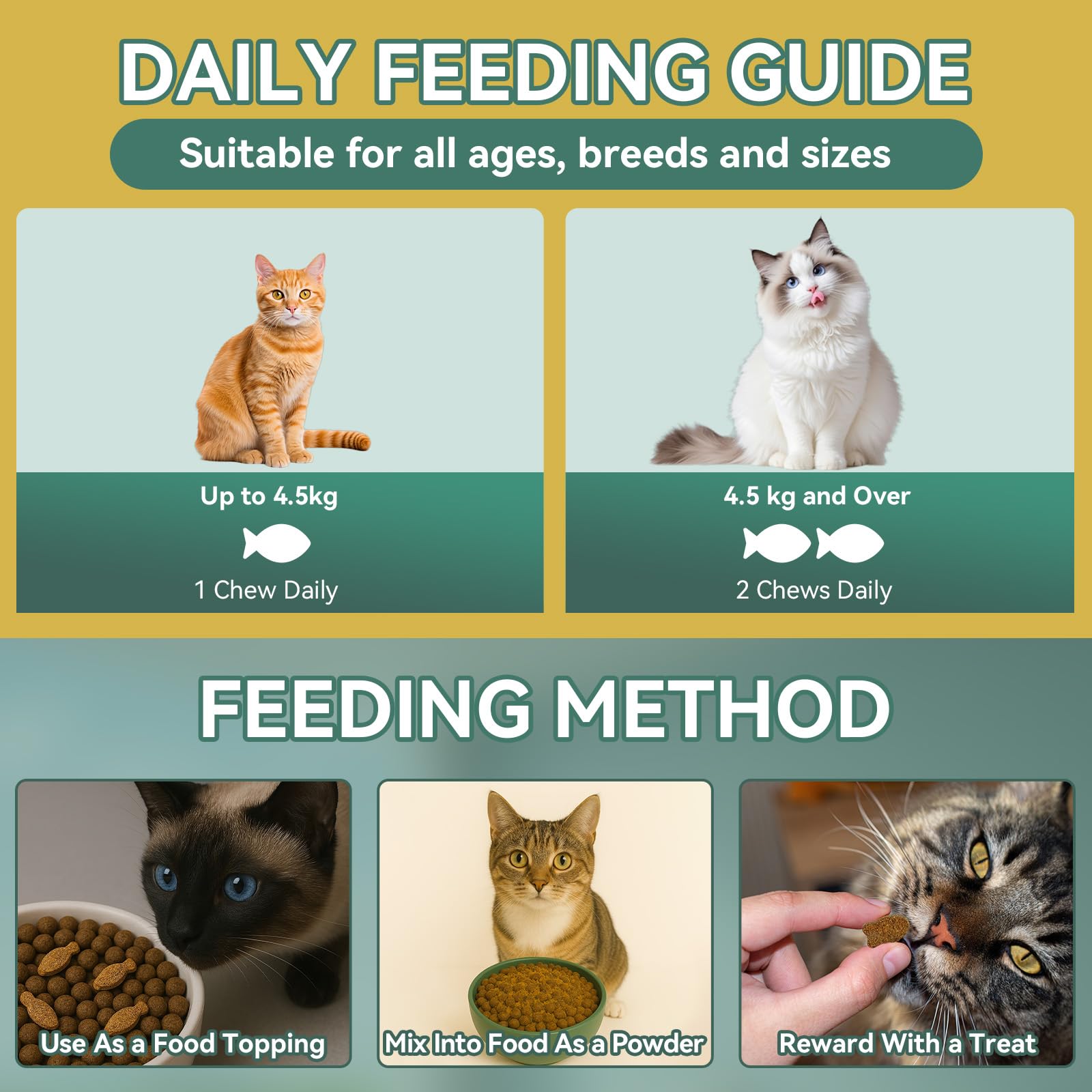 Natural Flea Treatment for Cats Chewables, 200 Soft Treats Flea and Tick Prevention for Cats, Oral Flea Supplement for Kitten Ca