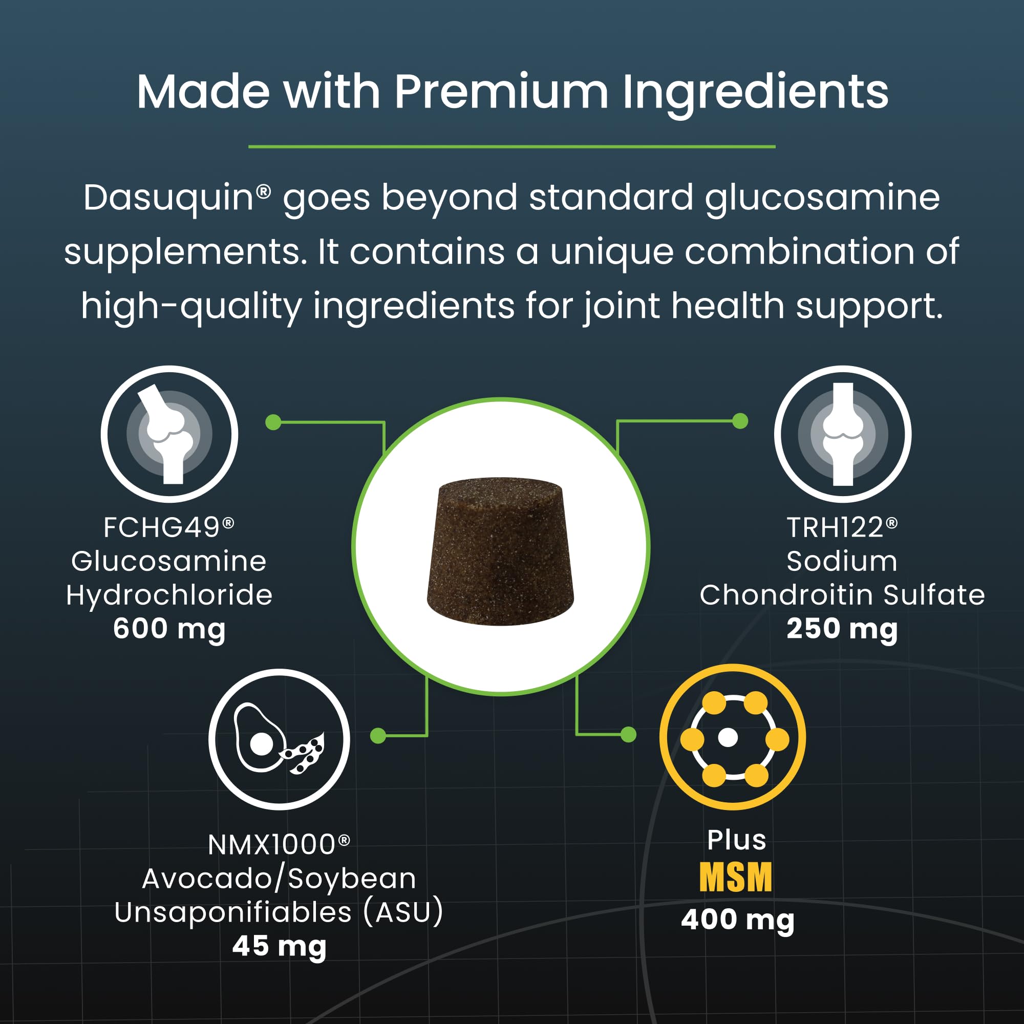 Nutramax Laboratories Dasuquin with MSM Joint Health Supplement for Small to Medium Dogs - With Glucosamine, MSM, Chondroitin, A