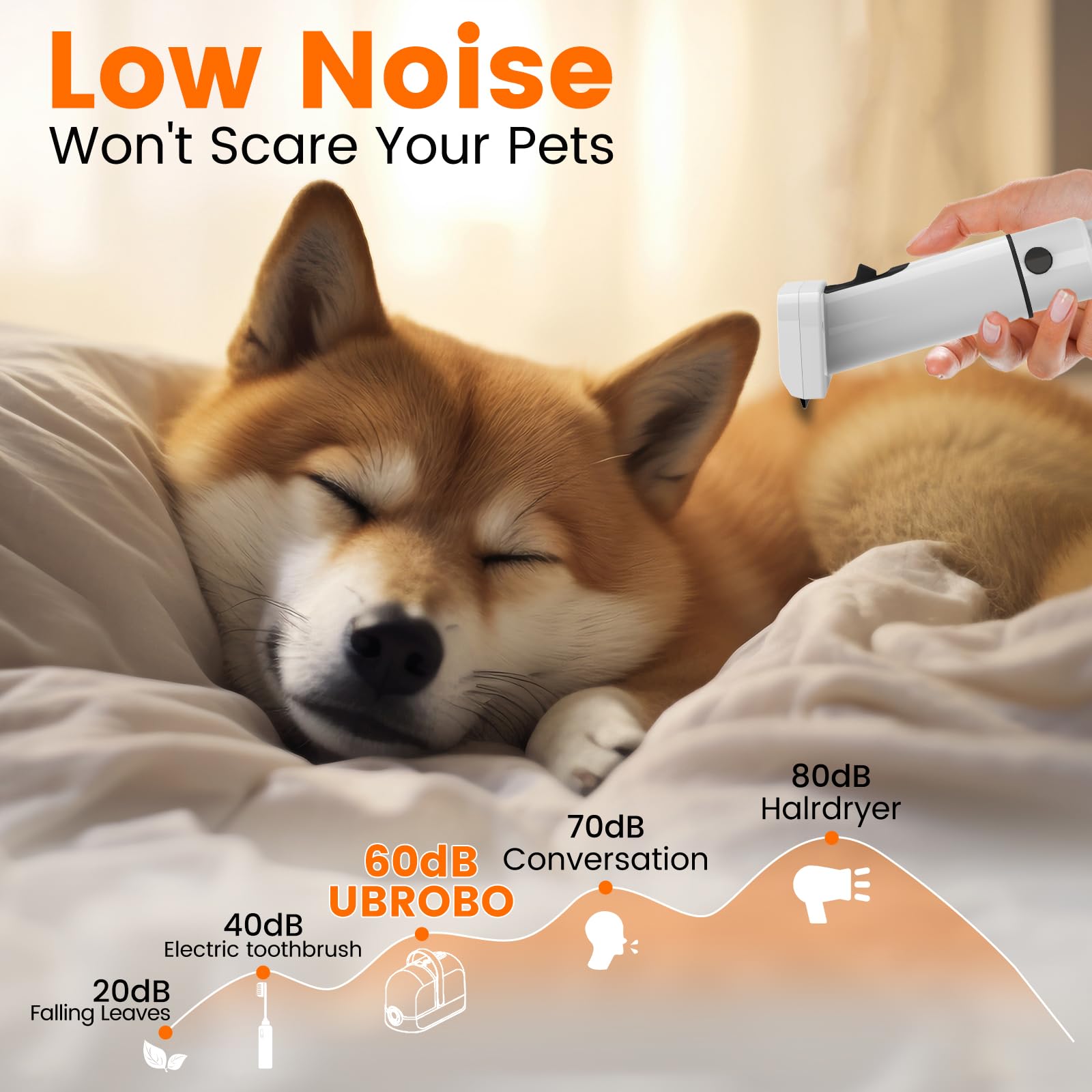 Ubrobo Dog Grooming Vacuum, Dog Grooming Kit With Pet Clippers, 12,000Pa Pet Hair Grooming Vacuum For Dogs, Vacuum Brush For She