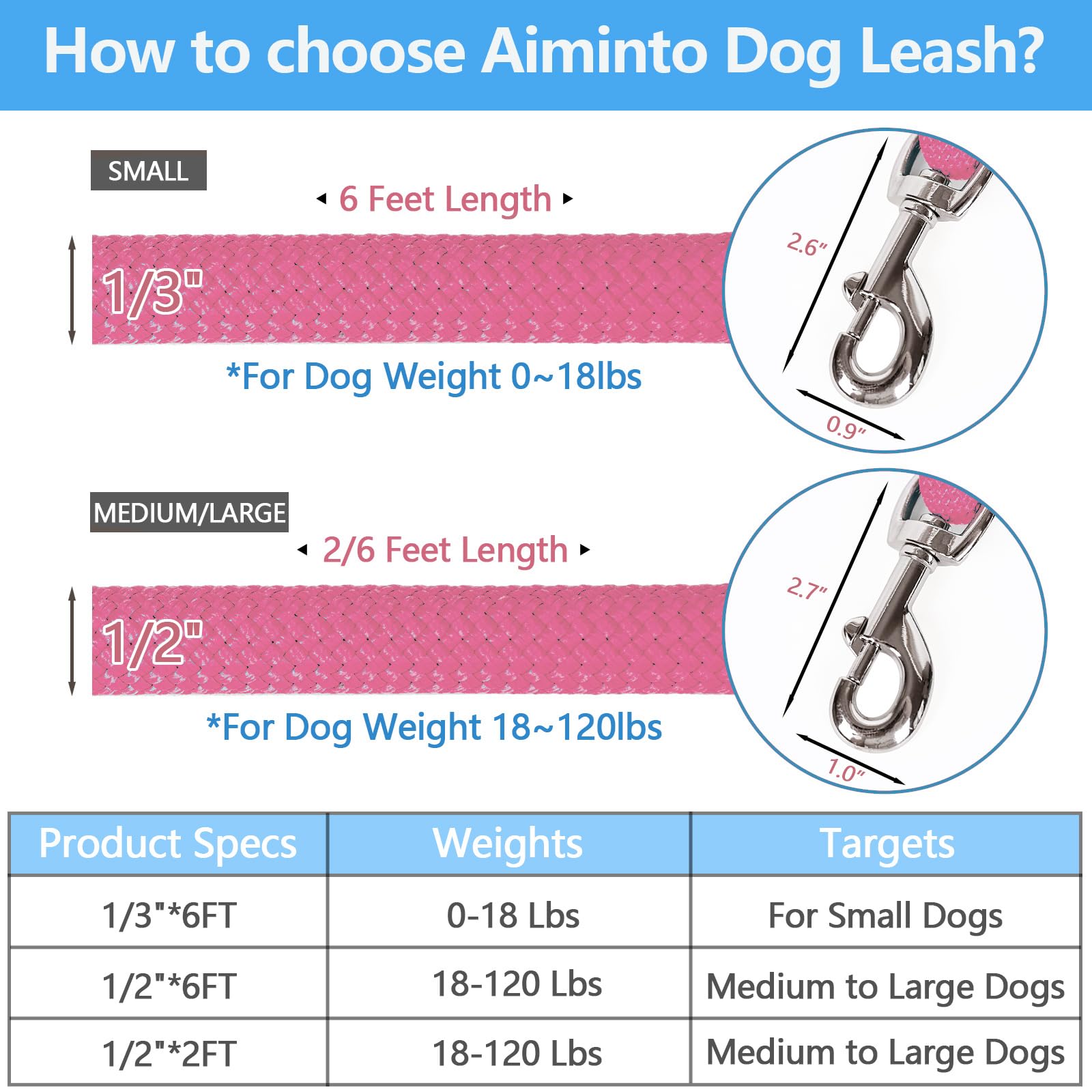 Aiminto Dog Leash, Braided Rope Traction - Walking Training Lead for Medium/Large Dogs ((1/2 '') x 2FT, Pink)