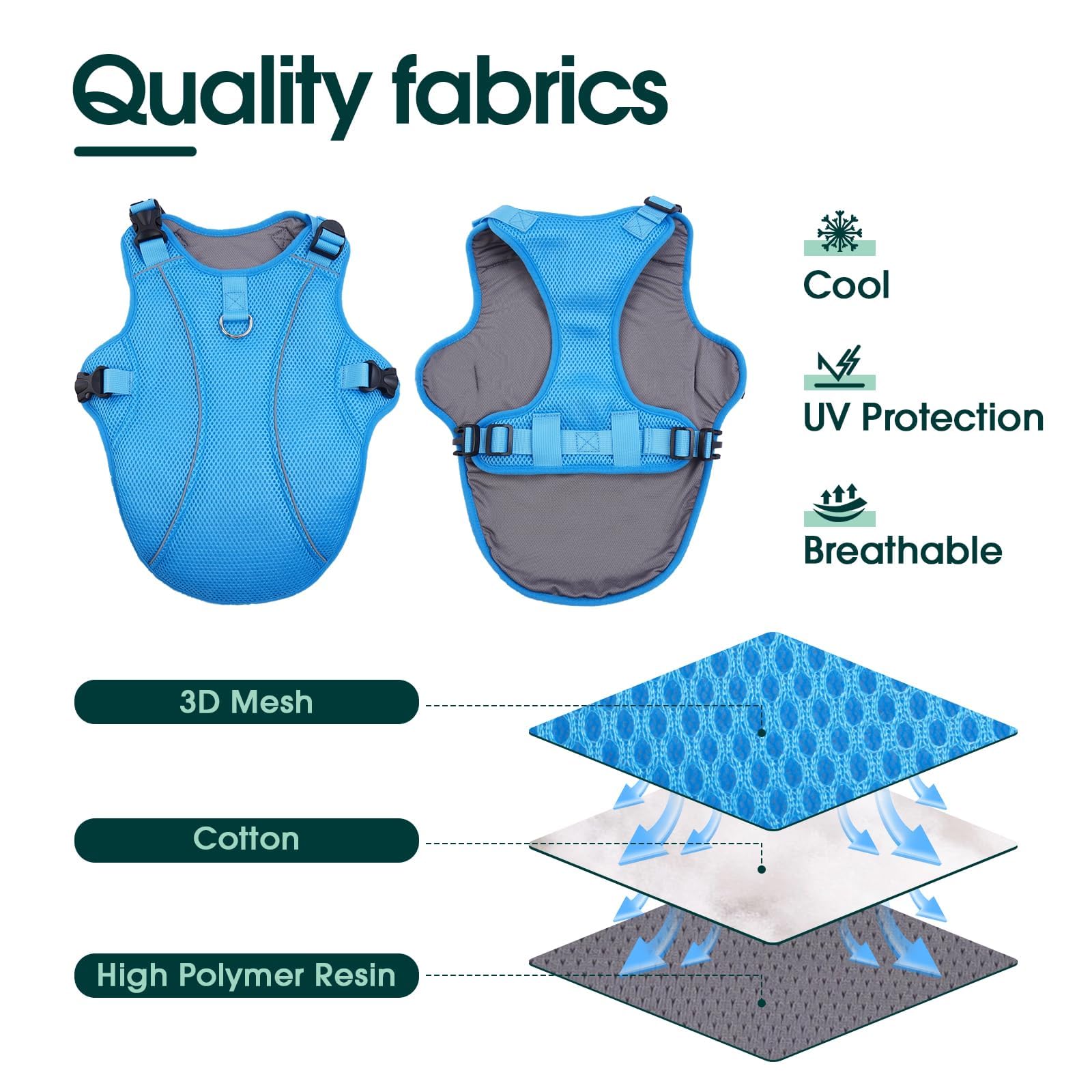 Kuoser Dog Cooling Vest Harness, Small Puppy Cooler Jacket With Adjustable Buckle For Outdoor Beach, Hiking, Training Blue S