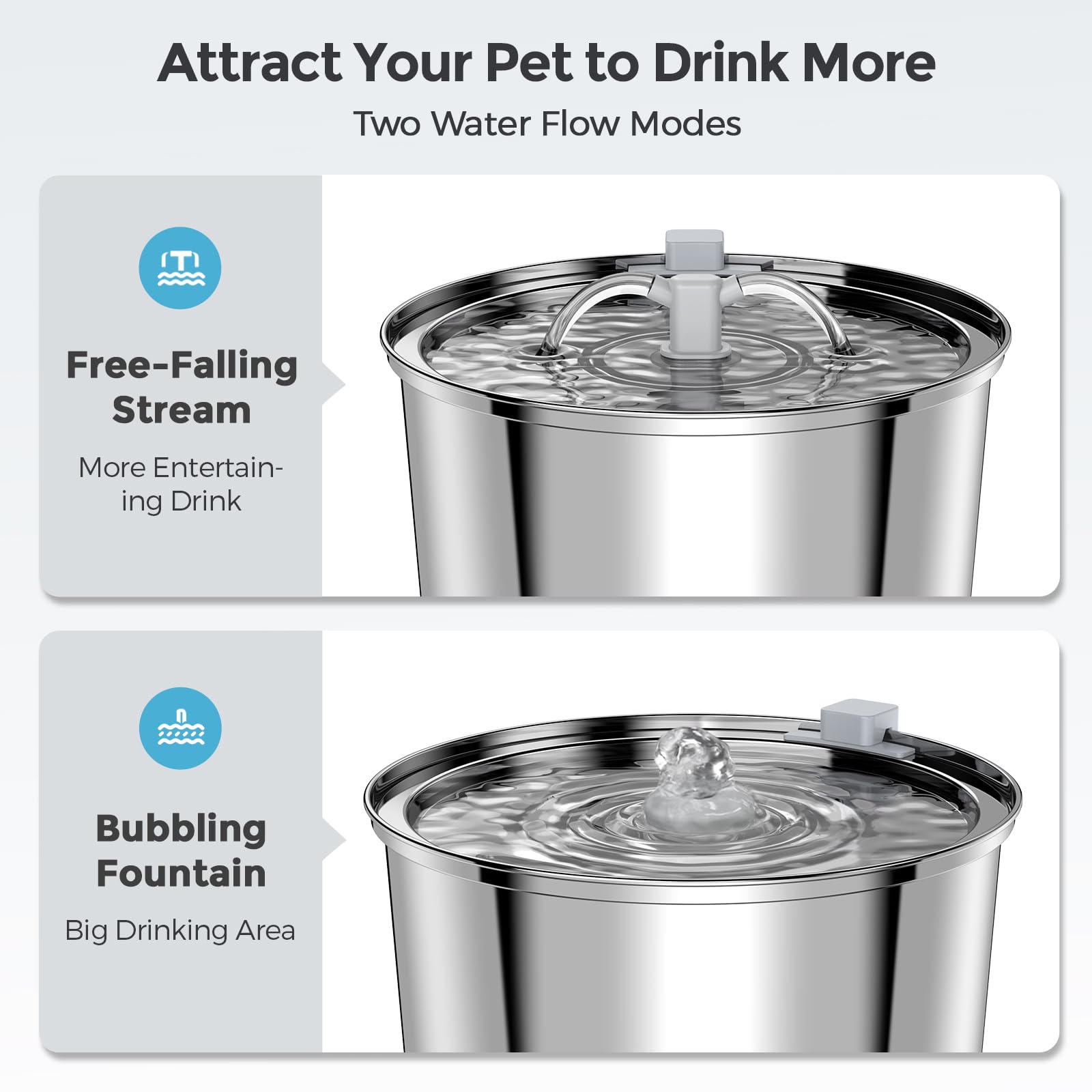 Bluzzo Cat Water Fountain Stainless Steel With Filter, 3.2L/108Oz Large Capacity Automatic Pet Water Fountain, Cat Dog Water Dispenser With Ultra-Quiet Pump For Multiple Pets, Dishwasher Safe