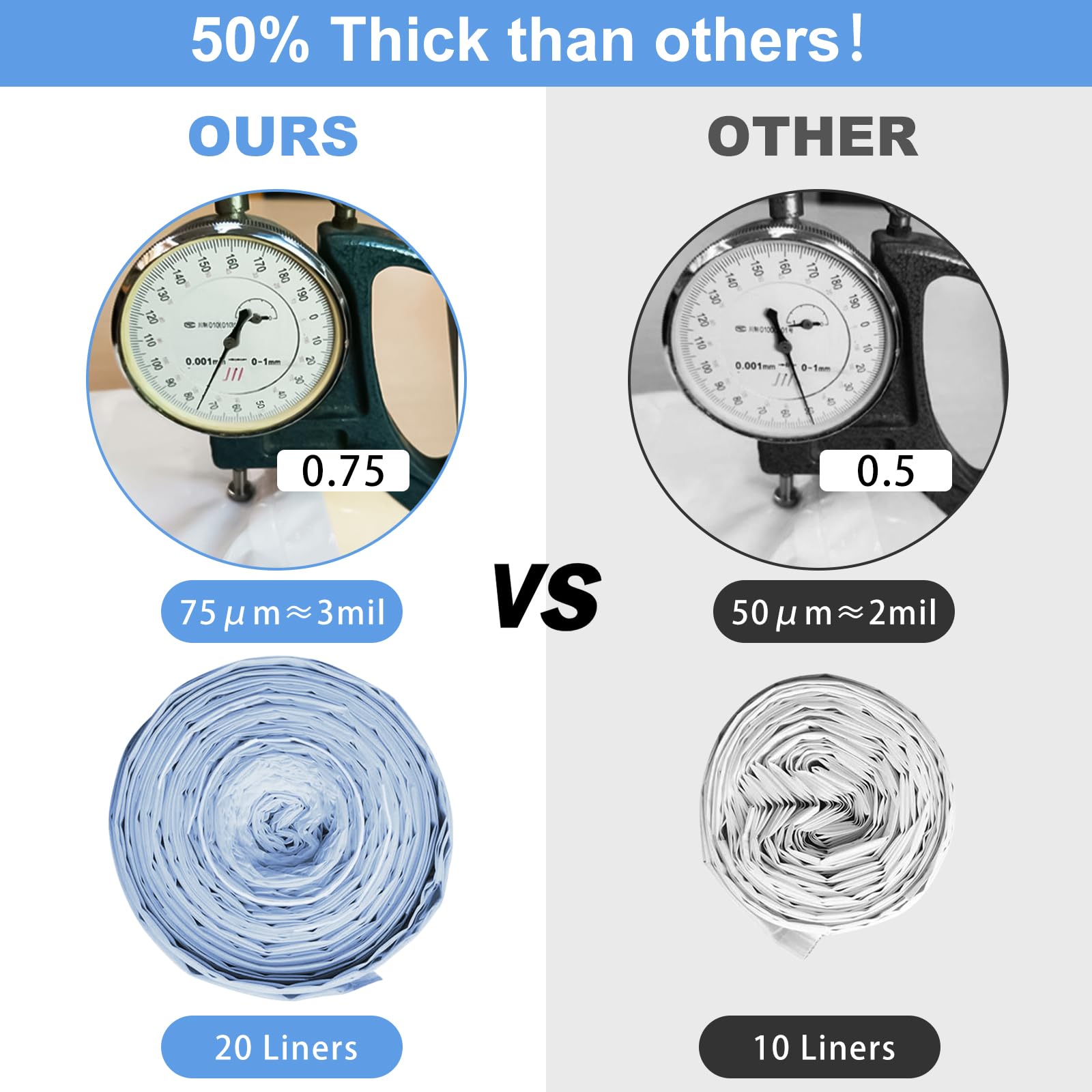 Elegx 120 Count Litter Box Liners Bags, 3Mil Extra Thick Heavy Duty,27.1'' X 12.9'' Compatible With Neakasa M1, Petpivot Autosco