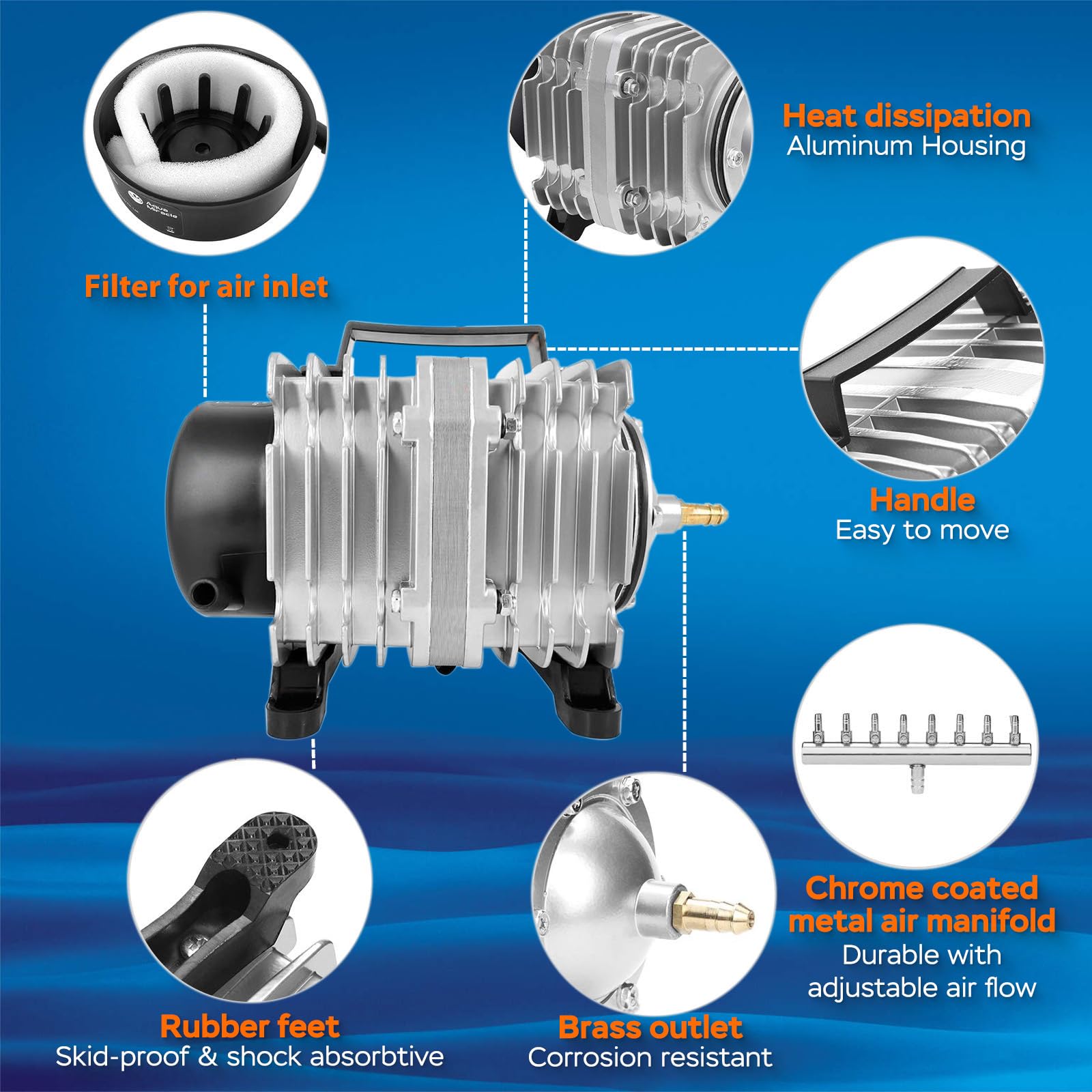 Aquamiracle Commercial Aquarium Air Pump - 1750Gph, 120W Air Pump For Fish Tank, Hydroponic & Pond Aerator