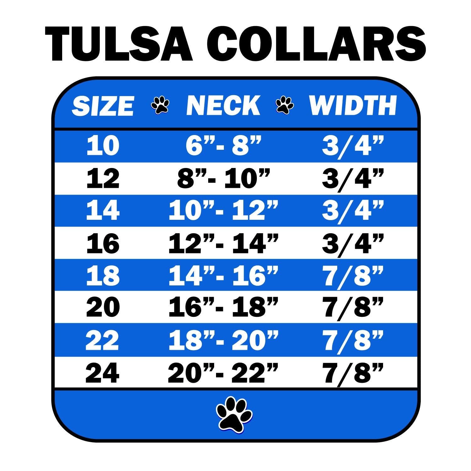 Dog, Puppy & Pet Ice Cream Collar Plain, Blank Tulsa (3/4&quot; Wide) Emerald Green 14
