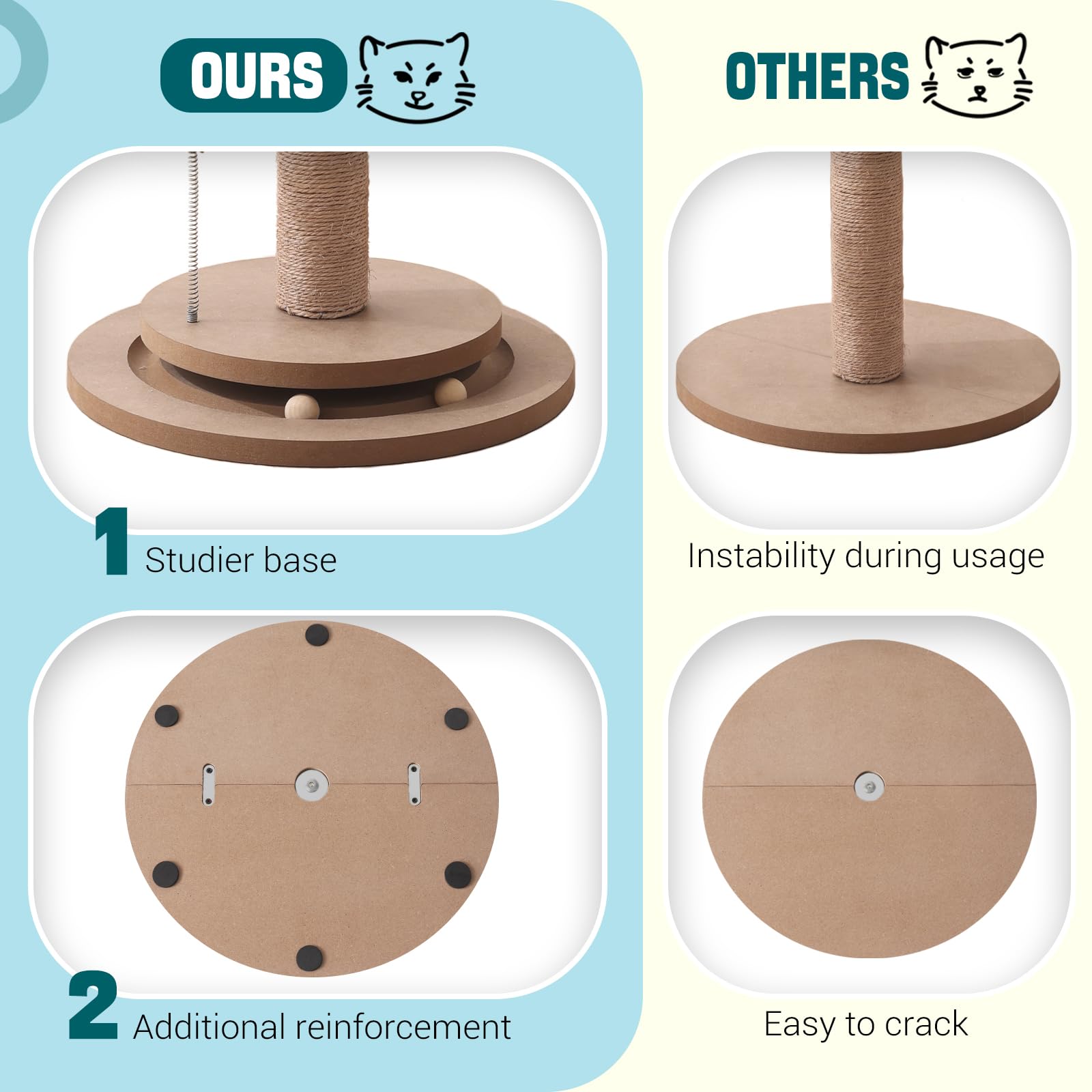 Aplatho Scratching Posts For Indoor Cats Adults - 33.2' Tall Cat Scratching Post With Sisal Rope - Cute Kitten Cat Tree Scratching Post With Interactive Ball Track