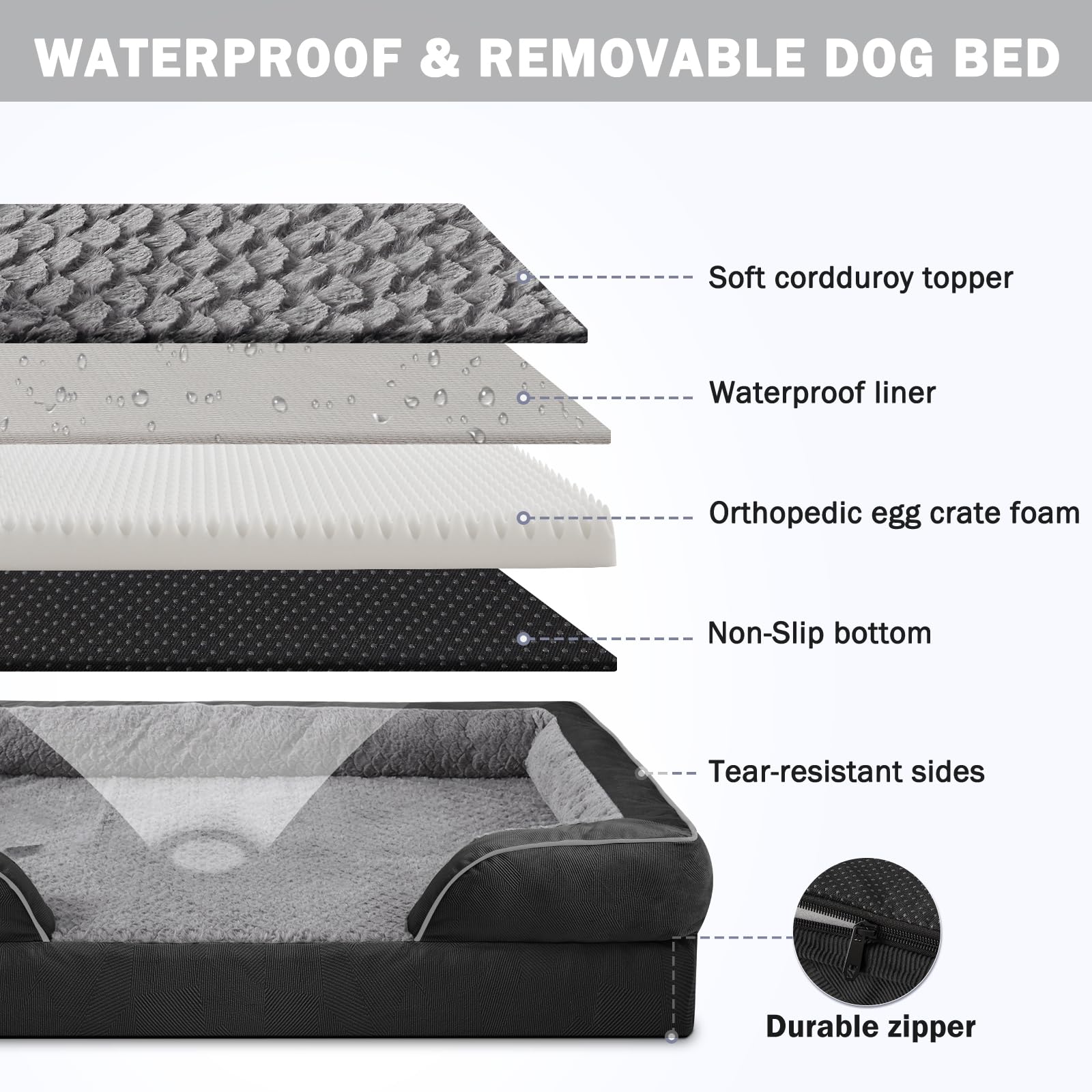 INVENHO Orthopedic Dog Bed for Large Dogs, Washable Waterproof, Egg-Crate Foam Dog Couch Bed with Washable Removable Cover, Wate
