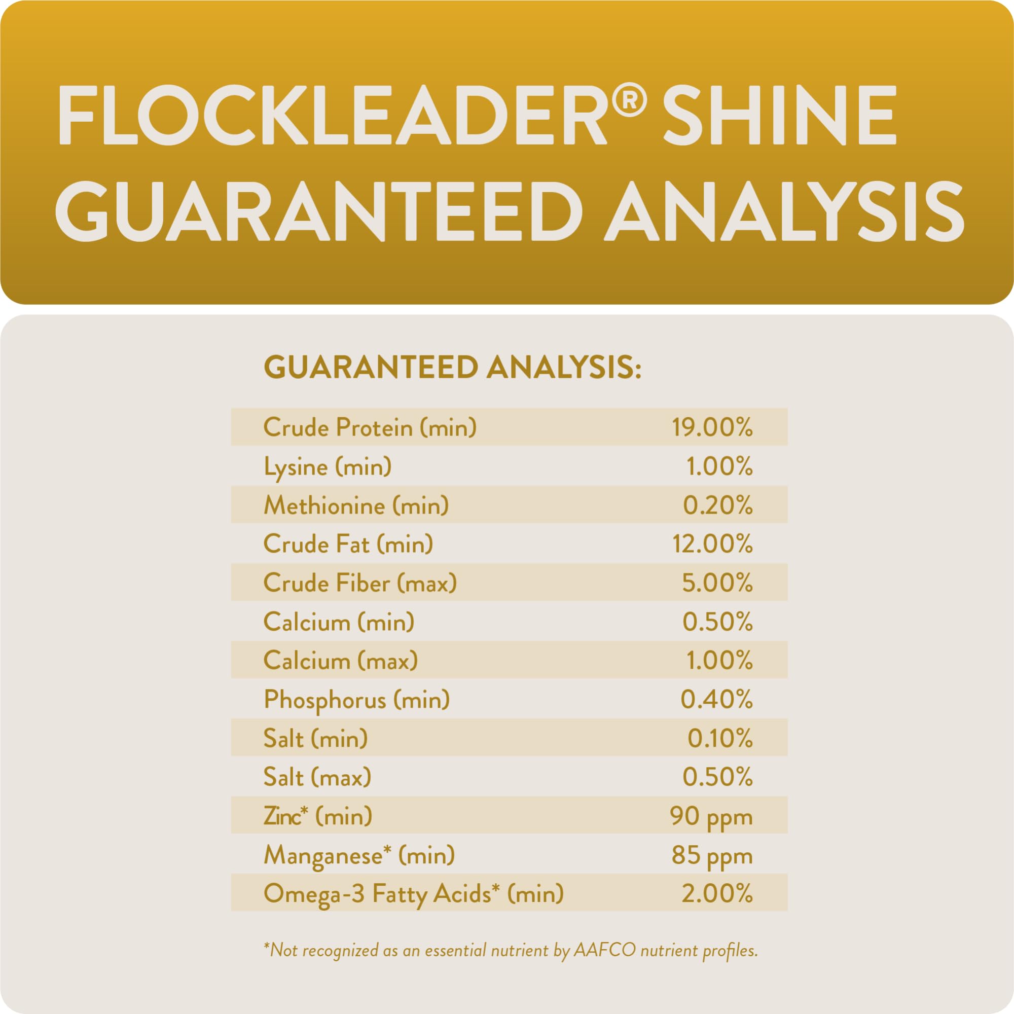FLOCKLEADER Shine, Functional Poultry Treats for Skin and Feather Support, 1.5 lb