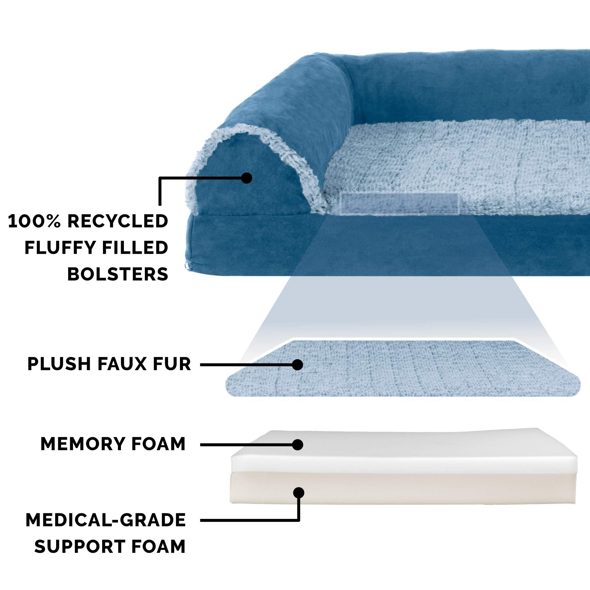Furhaven Supportive Memory Foam L Chaise Dog Bed With Washable & Removable Cover - Two-Tone Plush Faux Fur & Suede - Marine Blue