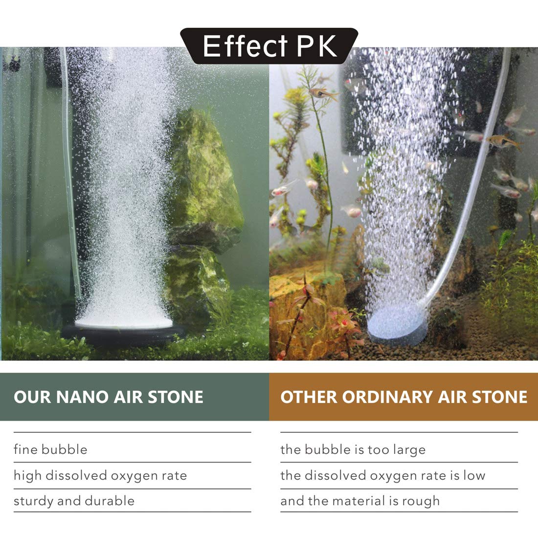 Hygger Aquarium Air Stone, Bubble Stone Fish Tank Oxygen Stone Ultra Silent Deep Dissolving Oxygen Diffuser Kit For Aquarium Fish Tank And Hydroponic (Black, 4 Inch)