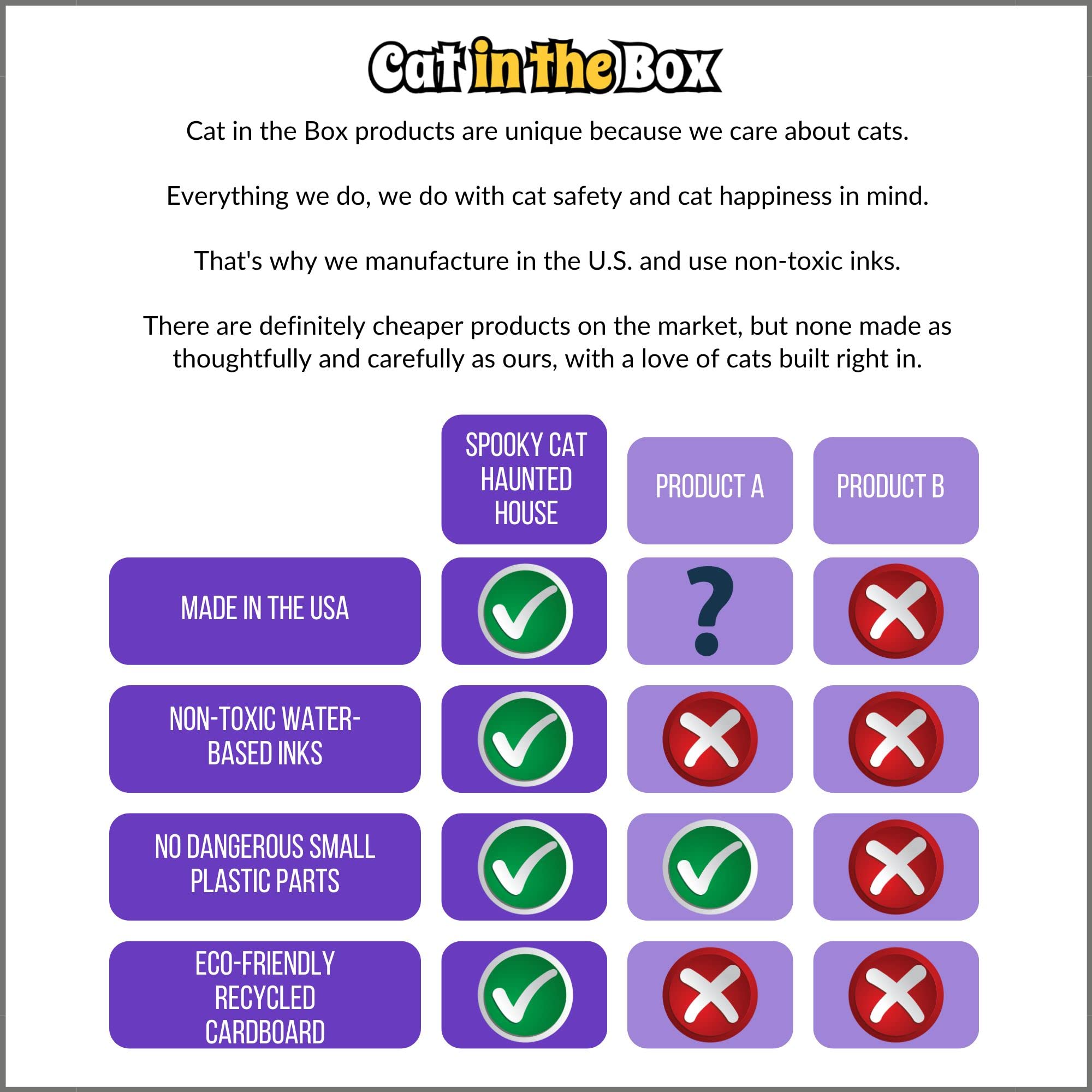 Spooky Cat Haunted House - Halloween Mansion Playhouse For Cats, Kittens, Rabbits & Bunny. Cardboard Box House Condo Cave Furnit