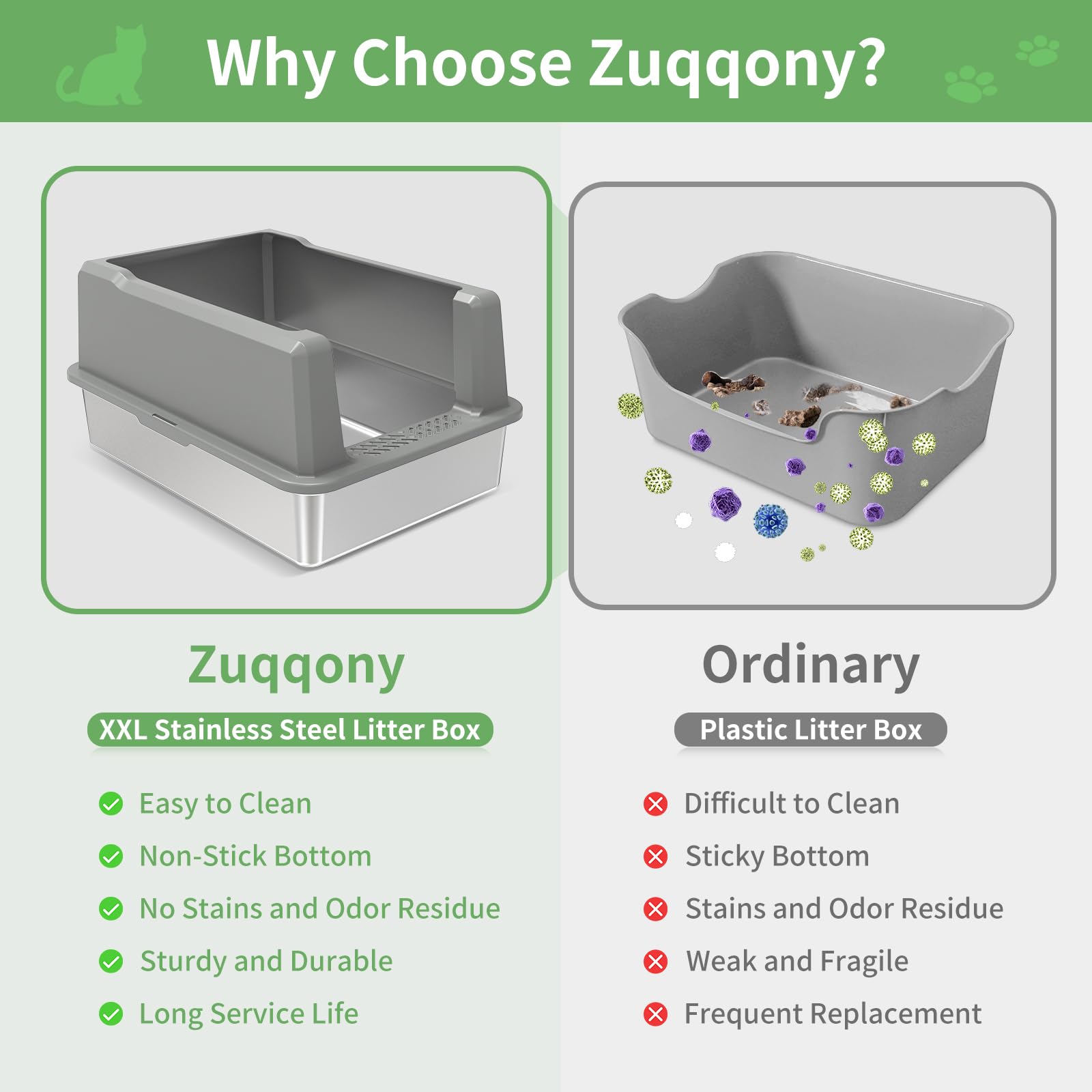 Stainless Steel Cat Litter Box With Lid, 28''X20''X14'' Xxl Extra Large High Sided Enclosure Metal Cat Litter Box, Anti-Leakage,