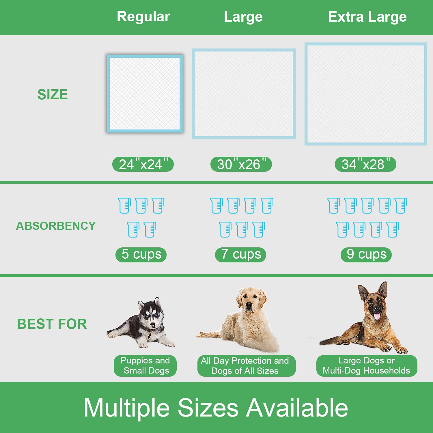 Deep Dear Pet Training And Puppy Pads 24'X24' (75 Count), Super Absorbent Pee Pads For Dogs, Leak-Proof Dog Potty Training Pads For Puppies, Cats, Rabbits, Disposable Pet Pads For Housetraining