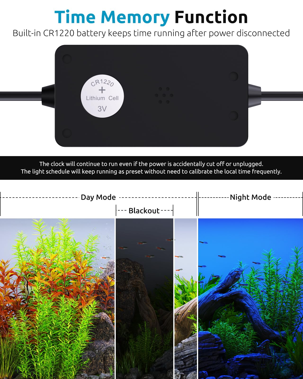 SEAOURA LED Aquarium Light, 24/7 Custom Timer, Power-Off Memory,7-Row LED 12-18in Full Spectrum Fish Tank Light, 8 Colors, 20 Br