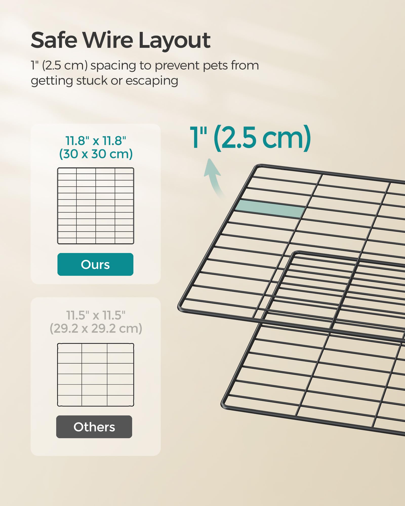 Songmics 36 Panels Pet Playpen, Small Animal Playpen, Rabbit Guinea Pig Cage, Zip Ties Included, Metal Wire Apartment-Style Two-