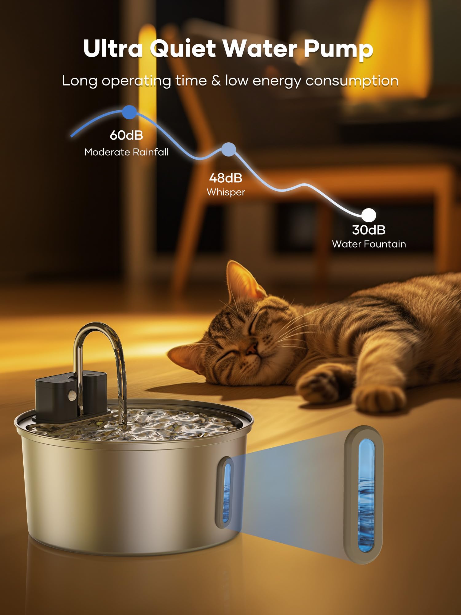 Wireless Cat Water Fountain - 108oz/3.2L Automatic Cat Water Fountain Cordless, Stainless Steel Battery Operated Pet Fountain Re