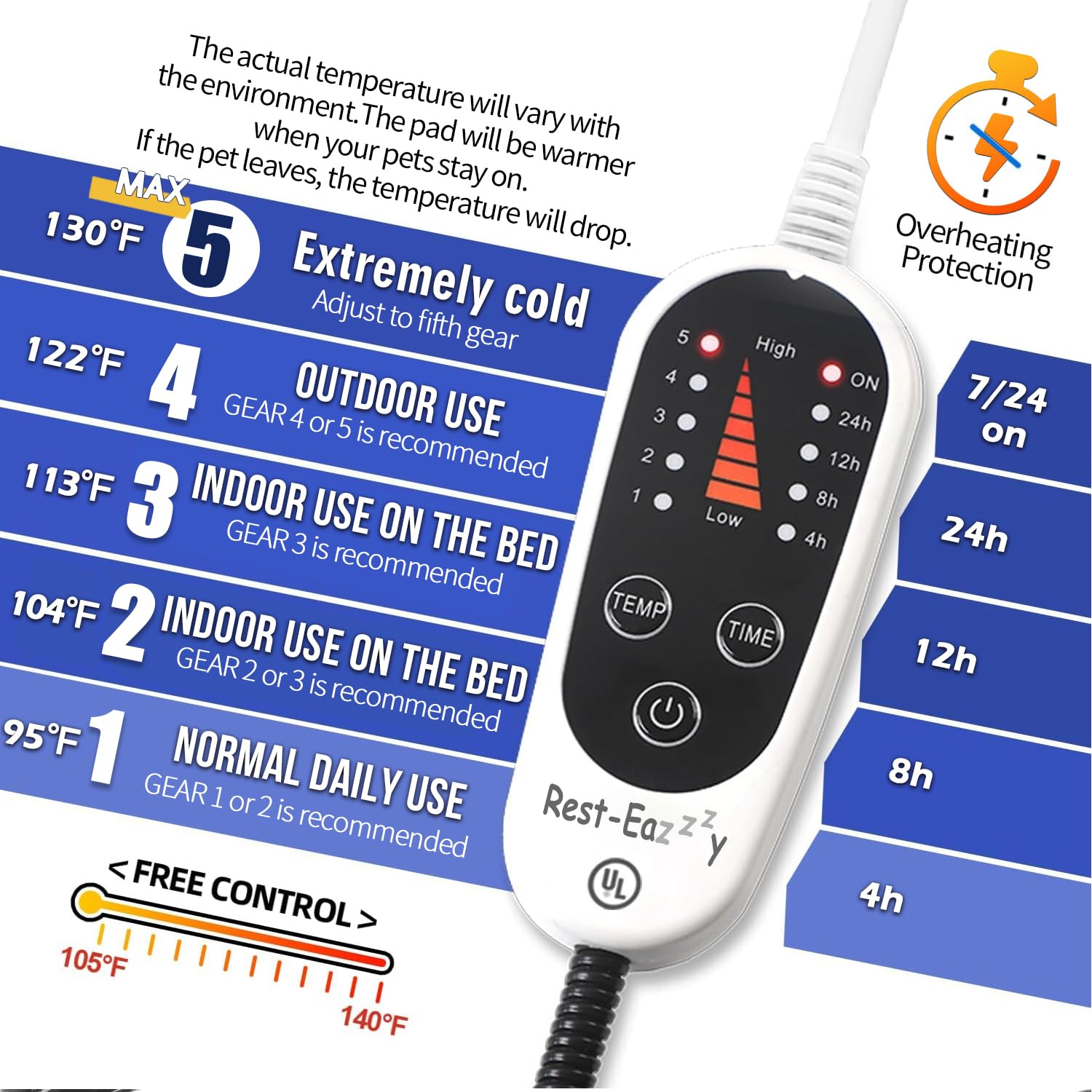 Rest-Eazzzy Pet Heating Pad Indoor, Dog Heating Pad Mat With Removable Cover, 5 Level Timer 5 Level Temperature, Electric Pet Warming Mat For Cat Dog Automatic Power-Off (Heat Pad, Pure-Blue)
