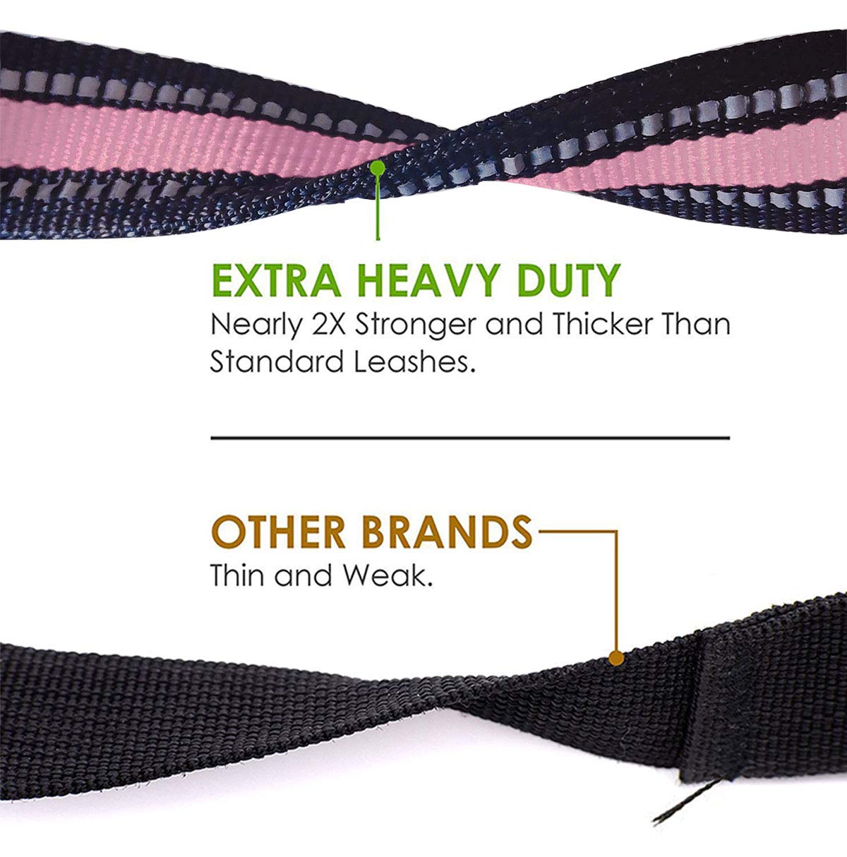 Jsxd Dog Leash,5 Ft Heavy Duty Double Handle Dog Leash With Comfortable Padded And Reflective,Rope Dog Leashes For Small,Medium,