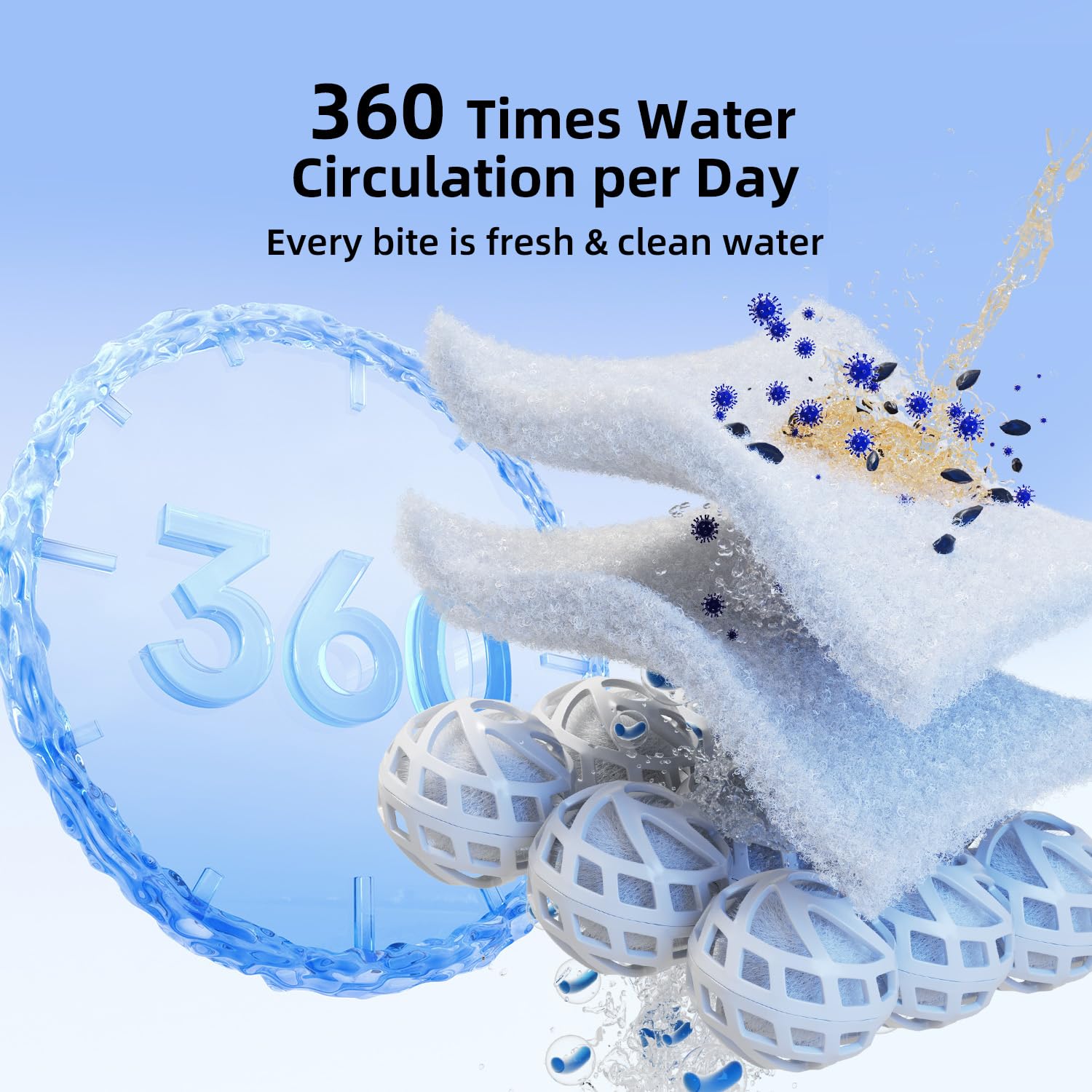 2.5 Gallon Fish Tank Small Aquarium Starter Kit with Heater, Hidden Filtration, 3 Color Light, Self Cleaning Nano Tank for Betta