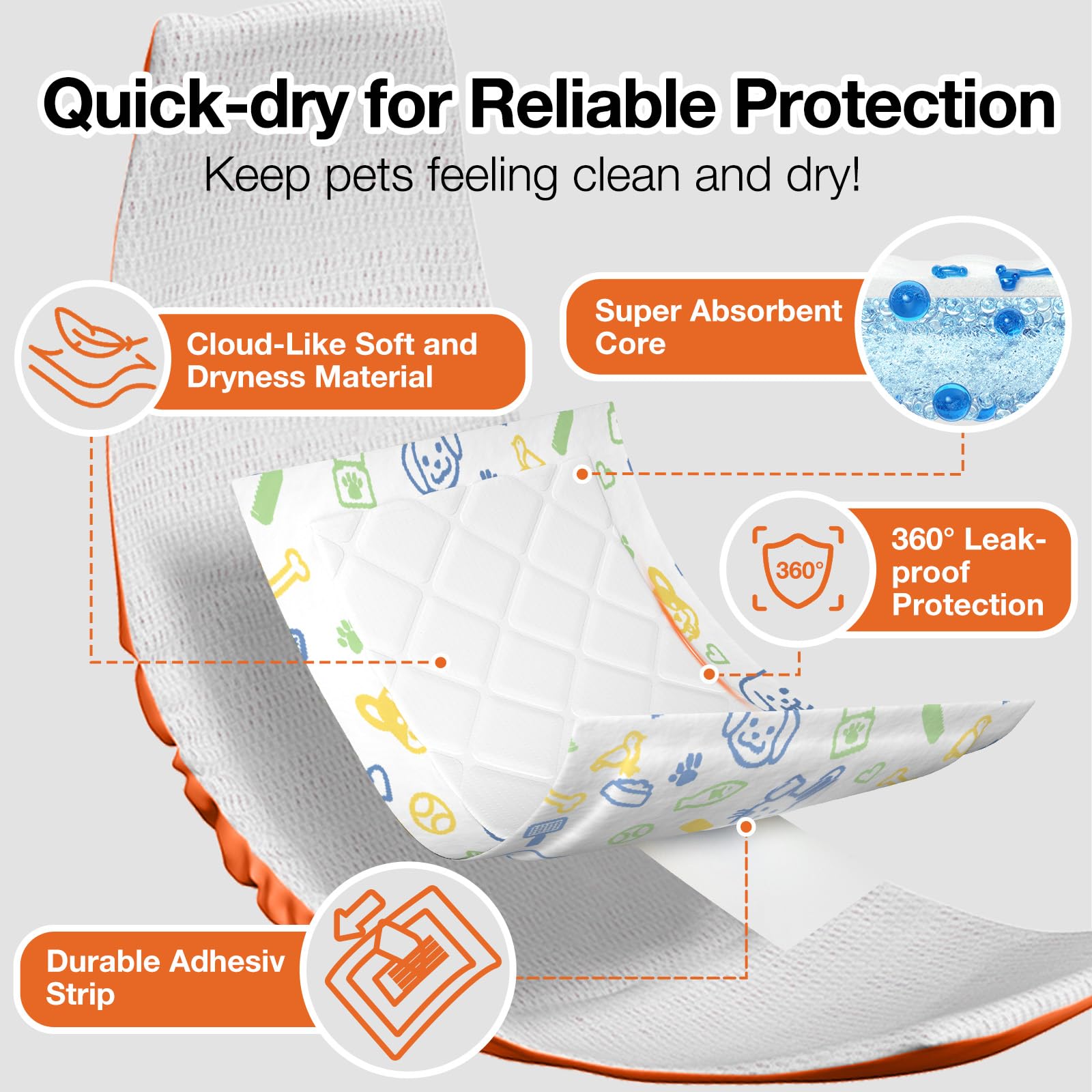 Furveluxia Dog Diaper Liners For Male And Female Dogs(100Ct), Super Absorbent Disposable Doggie Period Booster Dog Diaper Insert