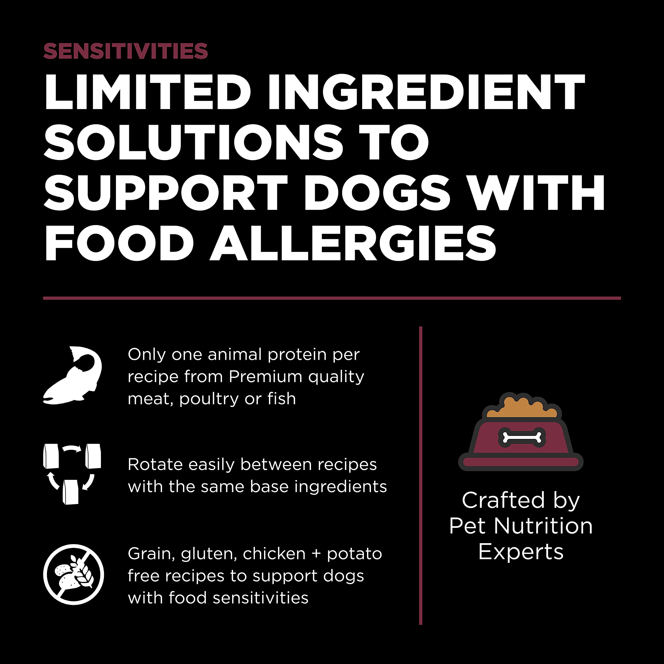Go! Solutions Sensitivities Limited Ingredients, Grain-Free Dry Dog Food, Lamb Recipe for Sensitive Stomach, 12 lb Bag
