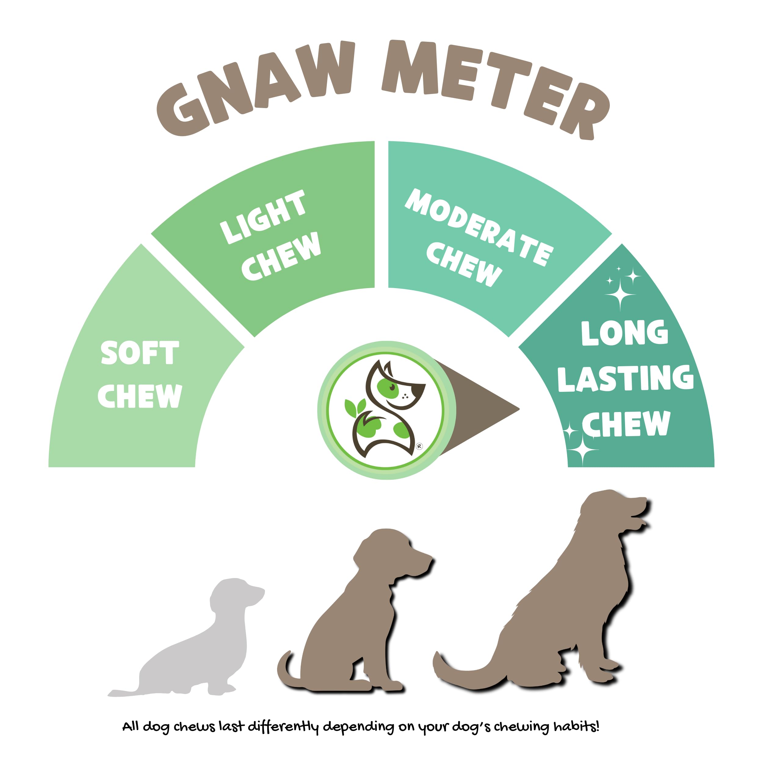 Nature Gnaws Braided Collagen Sticks for Dogs 6 (5 Count) - Long Lasting for Aggressive Chewers and Large Dogs - Natural Beef Hi