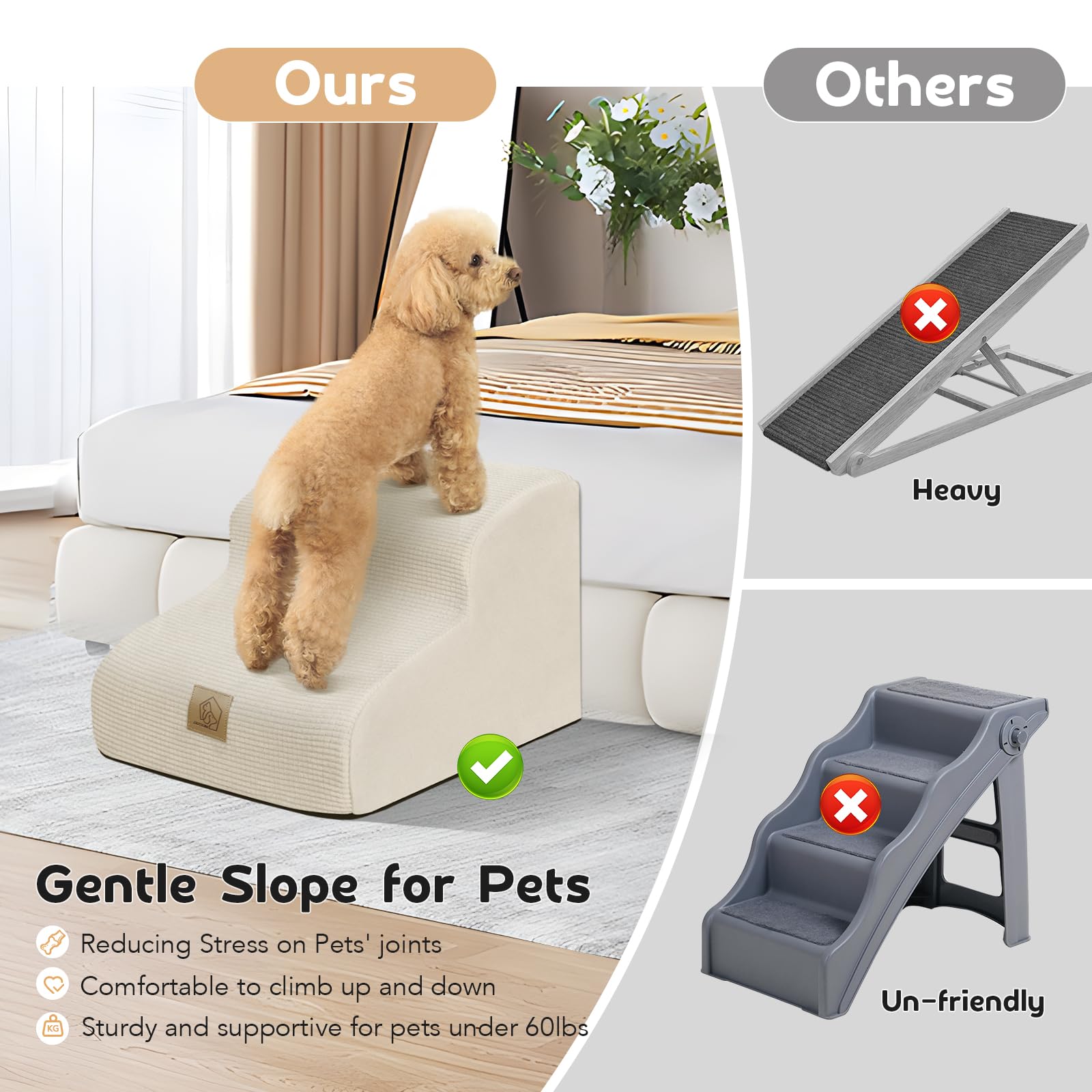 Mestuel Dog Stairs for Small Dogs Cats, Small Pet Stairs Steps, Foam 2-Tier Pet Stairs Steps for Couch Sofa, Dog Ramp Ladder Ind