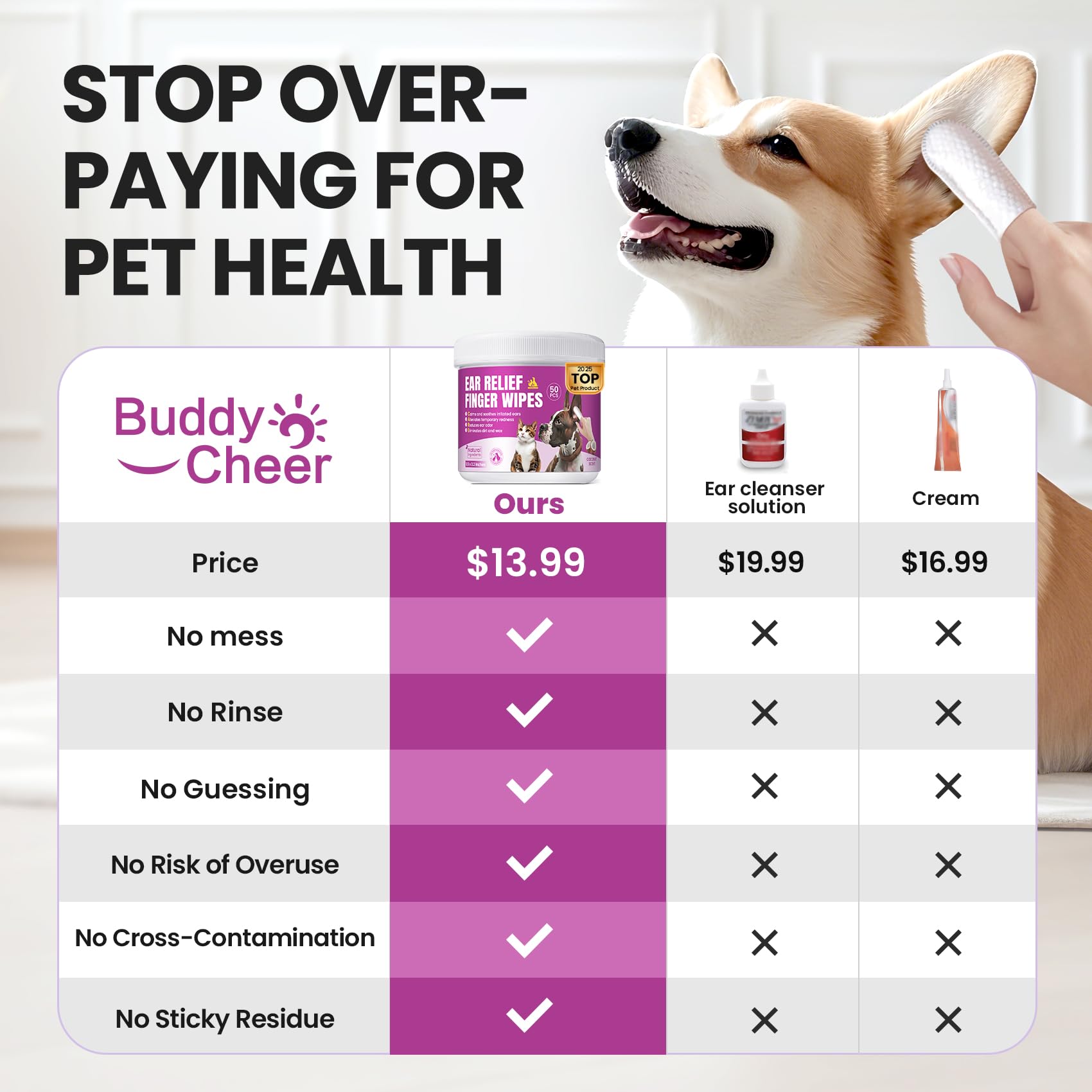 Pet Ear Cleaning Finger Wipes for Dogs & Cats - Dog Ear Cleaner with Aloe, Coconut Oil & Ginseng - Finger Dog Ear Wipes to Relie