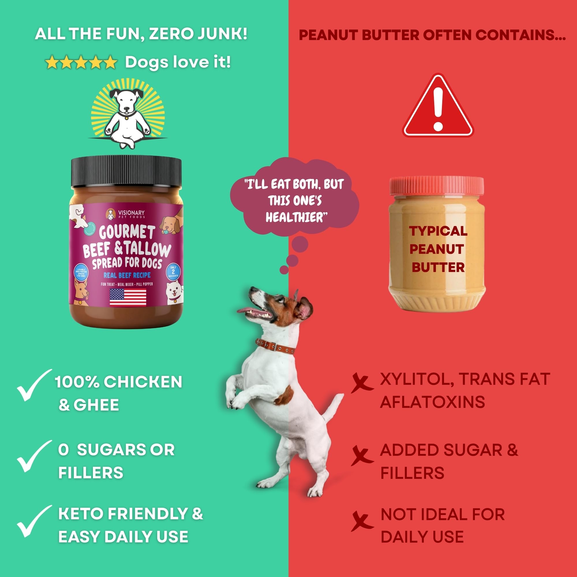 Visionary Pet Foods Beef Meat Spread - Healthy Dog Treat - Alternative to Dog Peanut Butter, Xylitol Free, No Sugar and Filler F