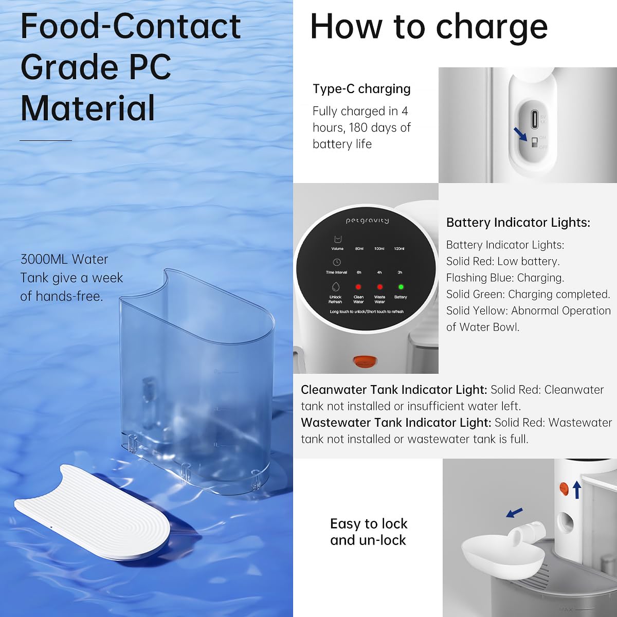 105Oz/3L Smart Pet Water Fountain, Innovative Automatic Water Dispenser For Cats And Dogs, Large Capacity Wireless Cat Water Fou