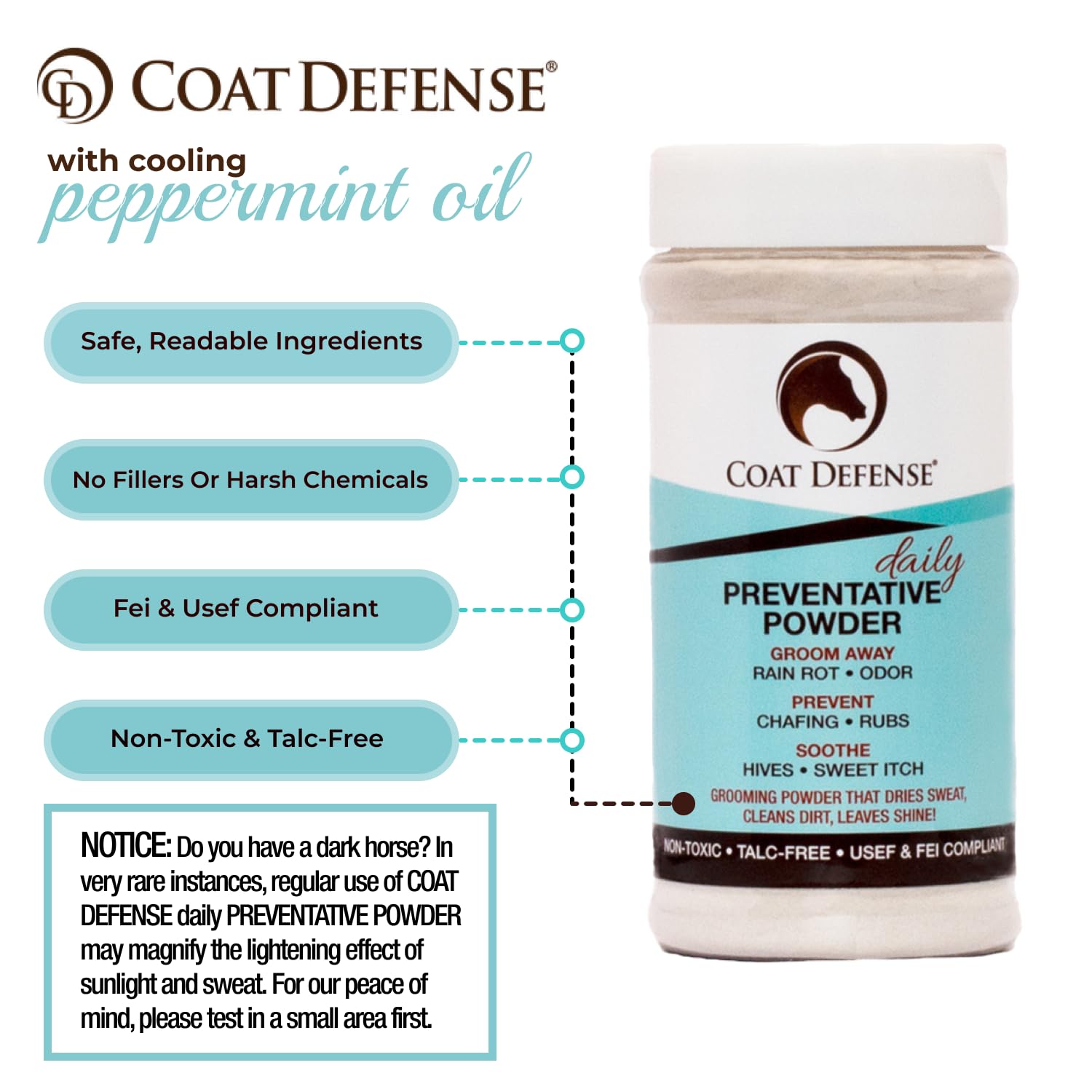 Coat Defense Daily Preventative Powder For Horses - Safe & Effective Equine Skin Conditioner Sweet Itch, Skin Funk, & Rain Rot - Dry Horse Shampoo, 16 Oz Formula With All Natural Ingredients