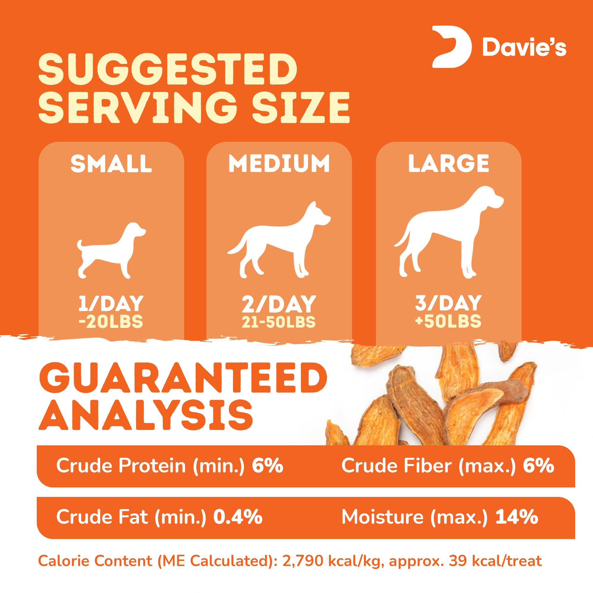 Davies Sweet Potato Dog Treats - Healthy Dog Chews, Low Fat, Made in USA, 1 lb Bag - Pack of 5