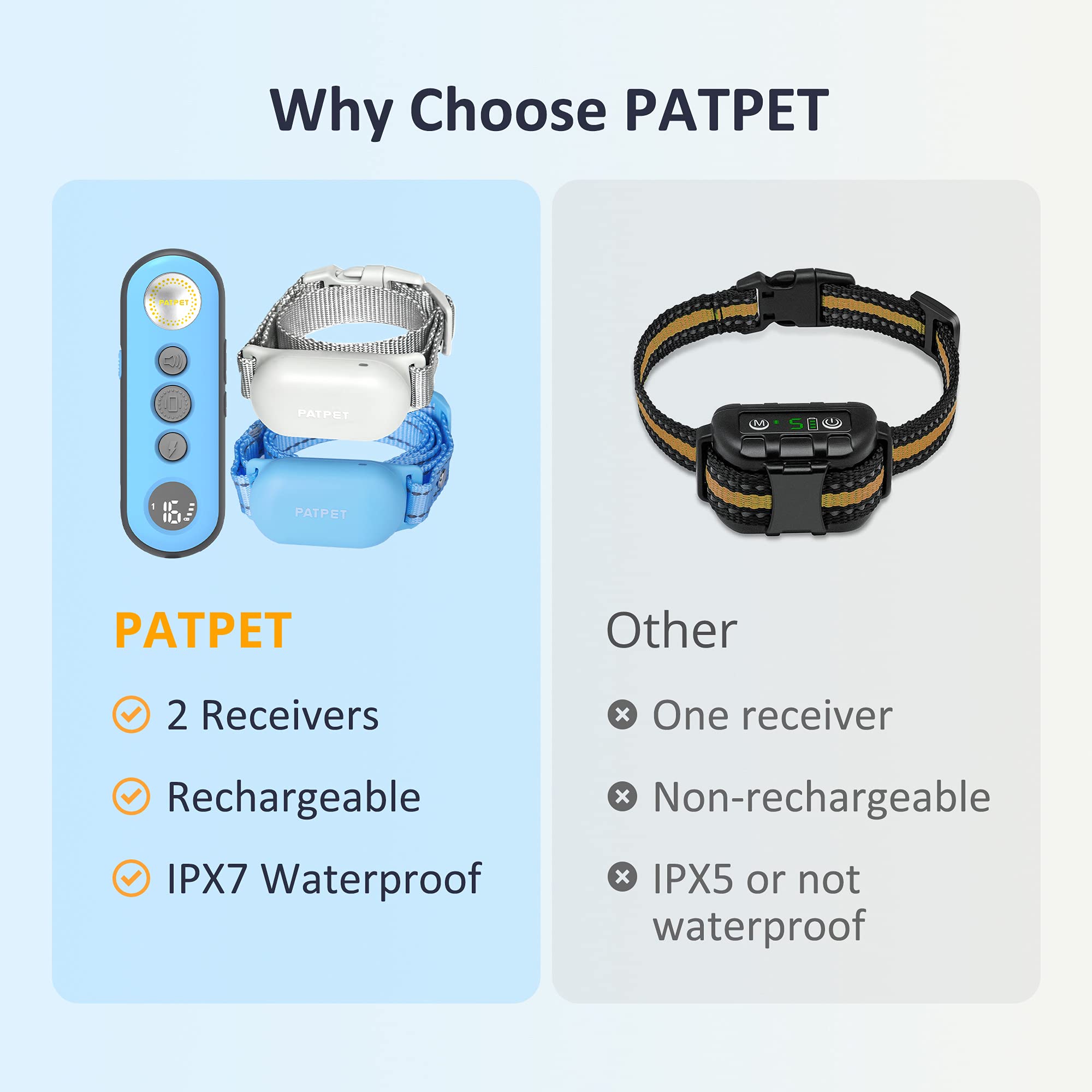 Patpet Shock Collar For Dogs(10-120Lbs), 4000Ft Rechargeable Ipx7 Waterproof Training Collar With Remote For 2 Dogs- Electric Dog Collar For Small Medium Large Dogs 2 Packs
