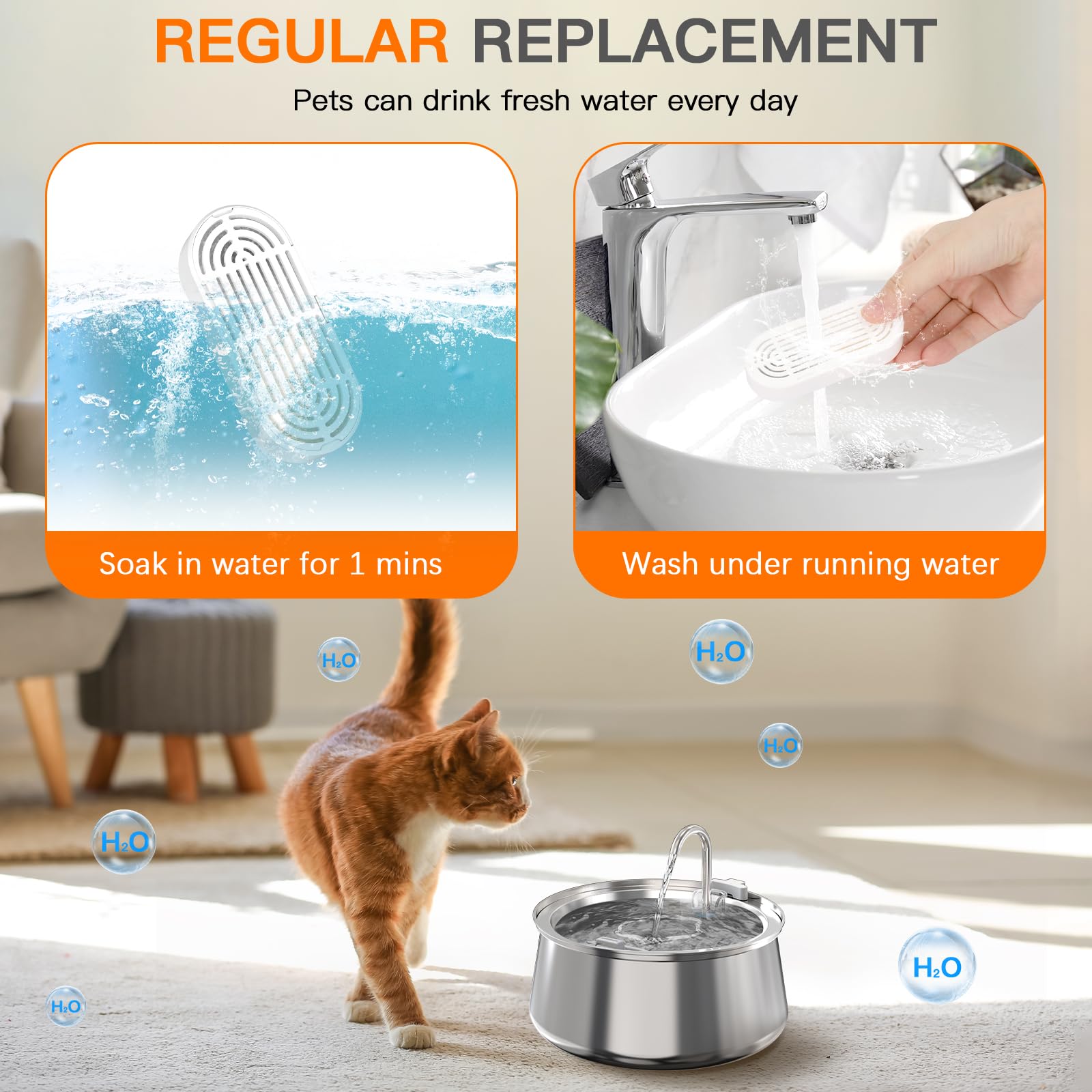 Cat Water Fountain Filters for 108/3.2L& 4L/134oz Stainless Steel Pet Water Dispenser Fountain Filters (6 Filters& 6Sponges) (6