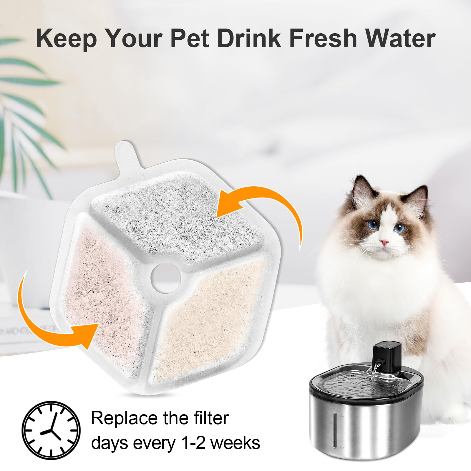 Redoso Cat Water Fountain Filters Replacement For 152Oz/4.5L Wireless Cat Water Fountain Ptm-643, 18+18 Packs Packs Replacement