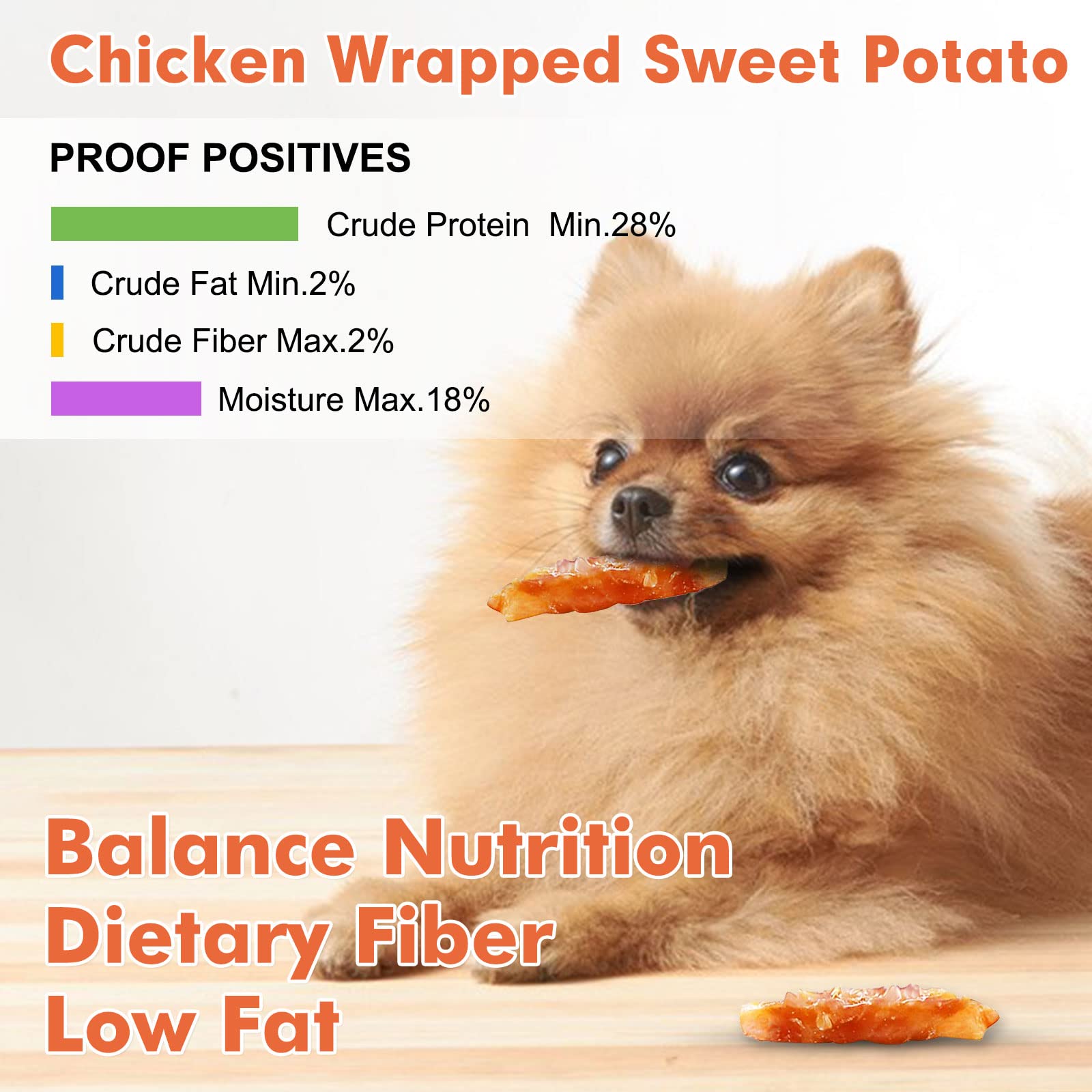 MON2SUN Dog Treats Rawhide Free Chicken Wrapped Sweet Potato Snacks, Gluten & Grain Free, Treats for Puppy and Small Dogs, (Chic