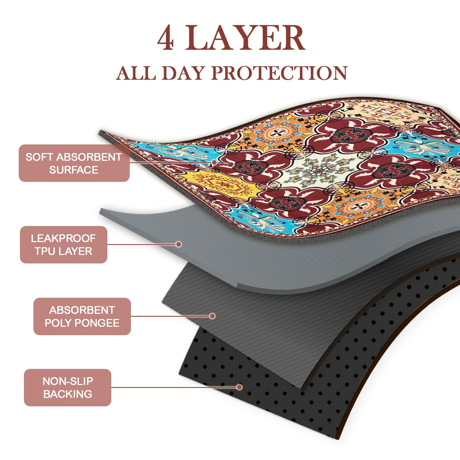 Qeils Christmas Washable Pee Pads For Dogs, 2 Pack Reusable Puppy Pads 36''X41'' Super Absorbent Leakproof Dog Training Pads, No