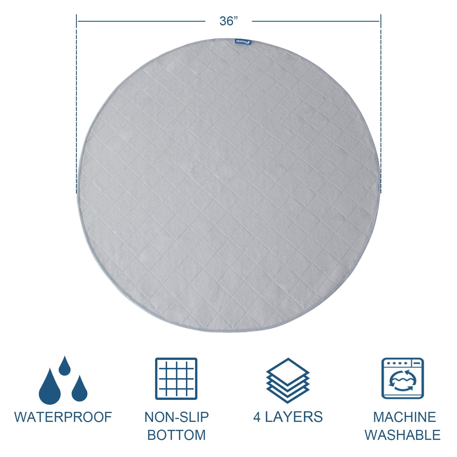 Washable Dog Pee Pads 2 Pack, Waterproof Dog Whelping Pads, Reusable Pee Pad Quilted, Fast Absorbing Training Pads For Dogs, Housebreaking Absorption Pads, Grey & Navy