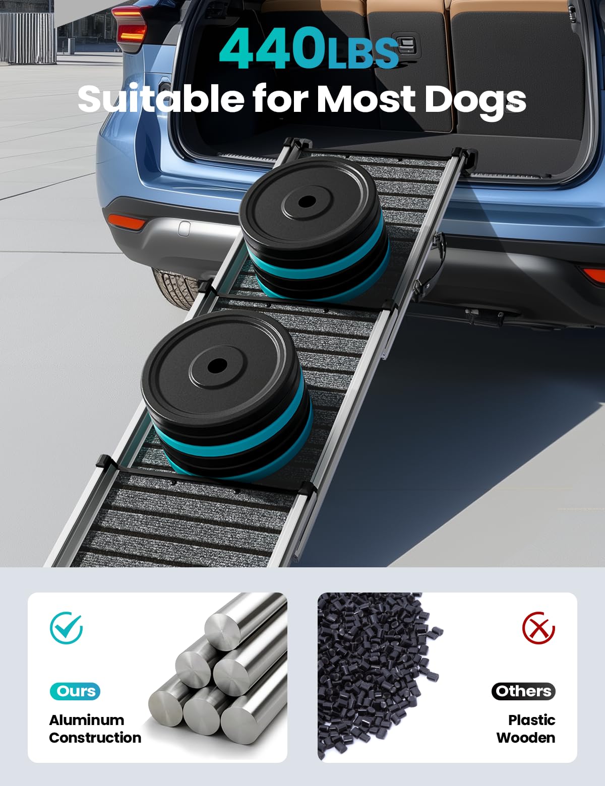 Kolotool Dog Ramp For Car 63'' L X 17'', Telescoping Portable Pet Ramps 440Lbs Capacity With Non-Slip Surface For Small Medium D