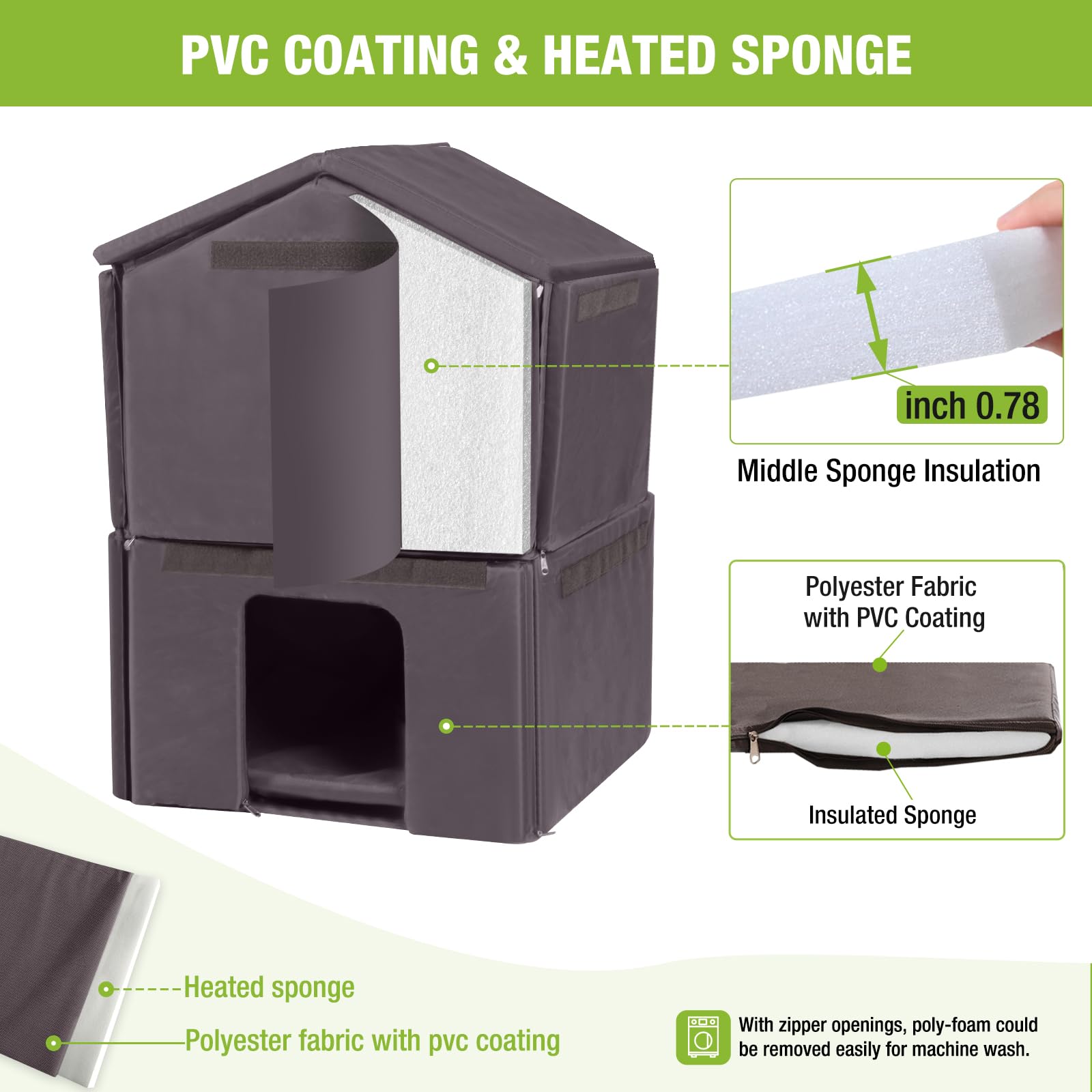Insulated Cat House For Outdoor Cats Waterproof Feral Kitty Shelter For Winter,Insulation Liner Include