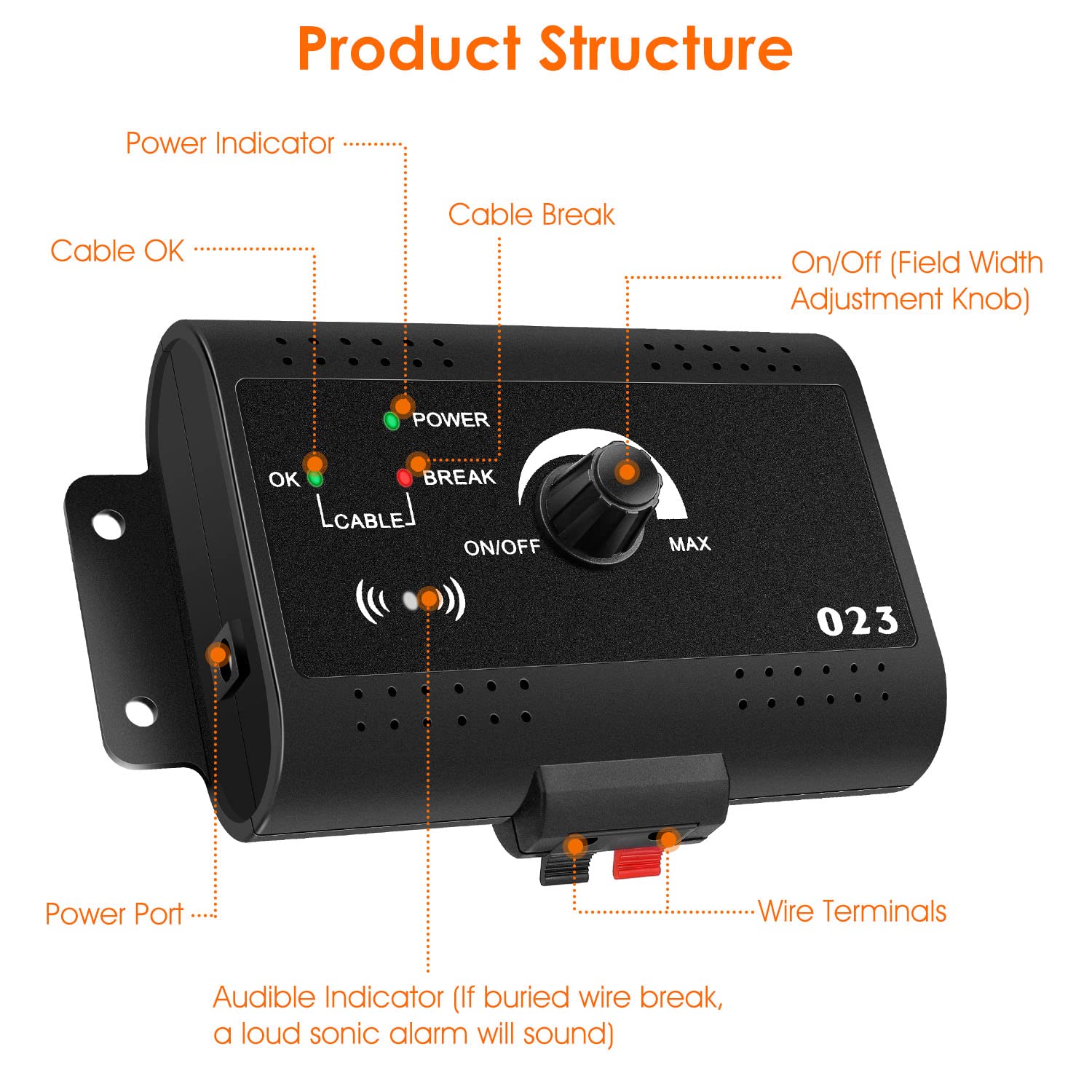 Imountek Electric Dog Fence Electric Fence System For Dogs Underground Dog Fence Perimeter Dog Collar Pet Tone Shock Boundary Co