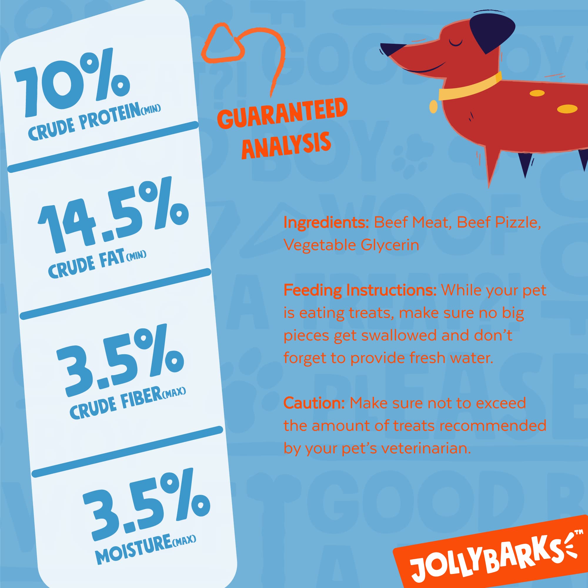 Jolly Barks Dog Bully Sticks, 6 Inch Chew Treats for Medium Dogs, Odorless, 5 Pack