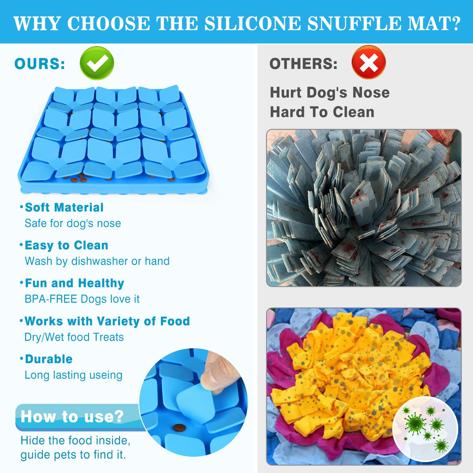 2 Pack Snuffle Mat For Dogs,Silicone Interactive Dog Mat No Hurt For Dog'S Nose For Smell Training And Slow Eating,Encourages Na