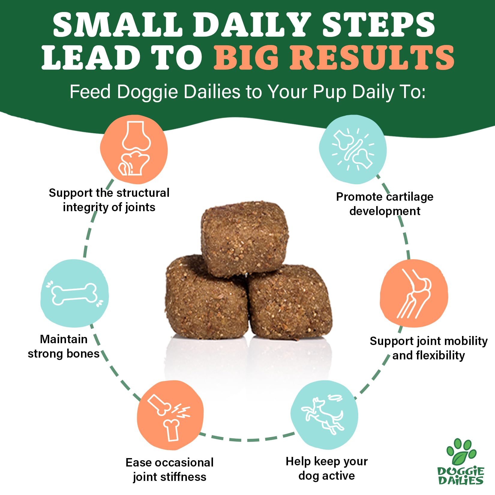 Doggie Dailies Glucosamine for Dogs - 225 Chews - Joint Supplement for Dogs of All Breeds & Sizes - Hip and Joint Supplement for