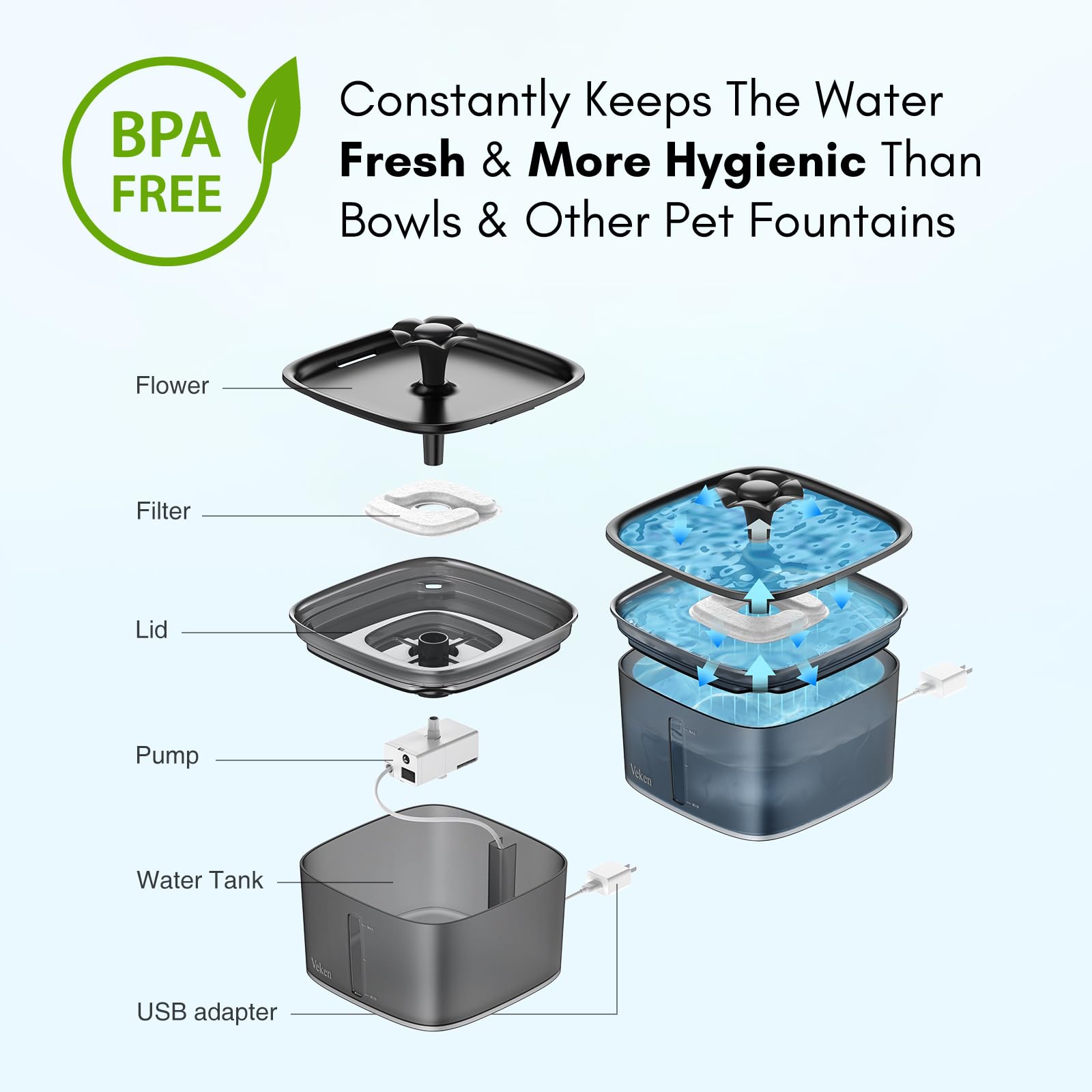 Veken 95Oz/2.8L Pet Fountain, Automatic Cat Water Fountain Dog Water Dispenser With Replacement Filters For Cats, Dogs, Multiple