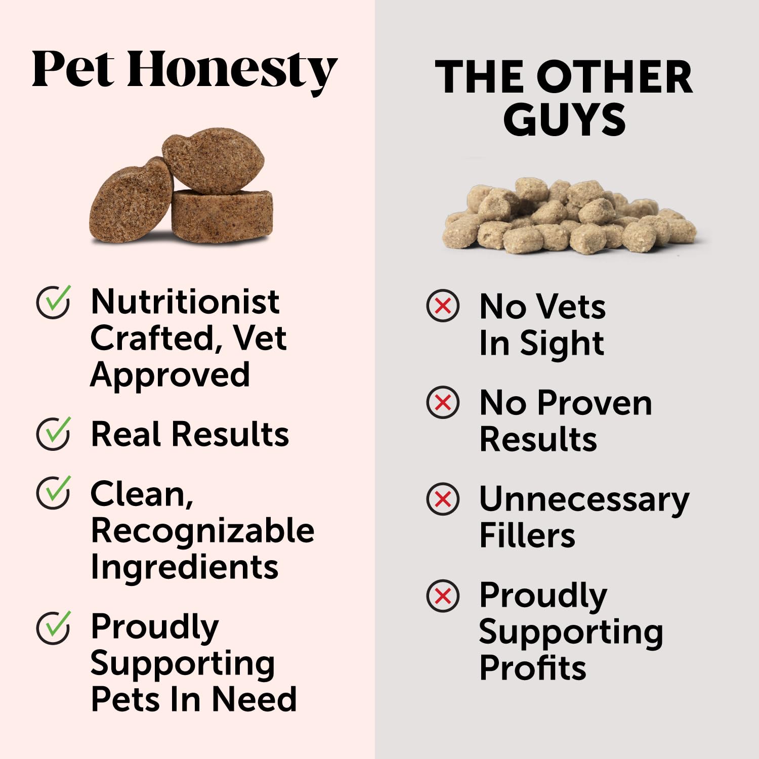 Pet Honesty Hip & Joint Health Max Strength - Natural Joint Supplement for Dogs Chews - Glucosamine, Omega-3s, Chondroitin, Gree